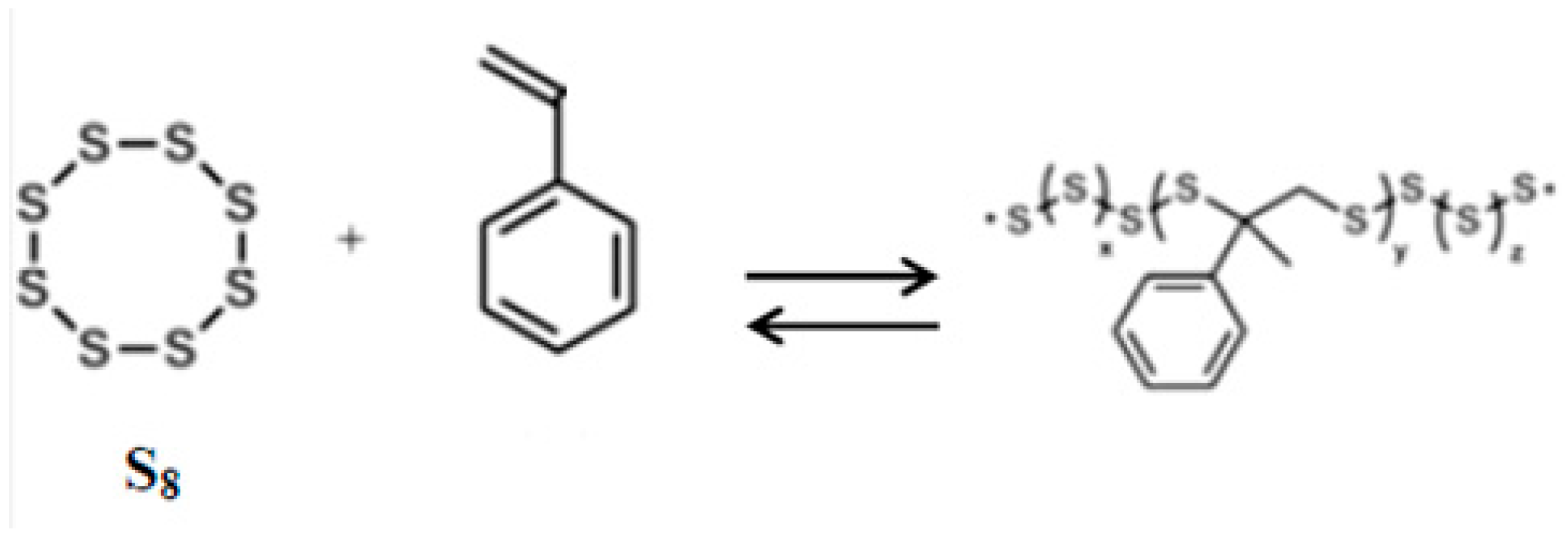 Processes 12 02048 g007