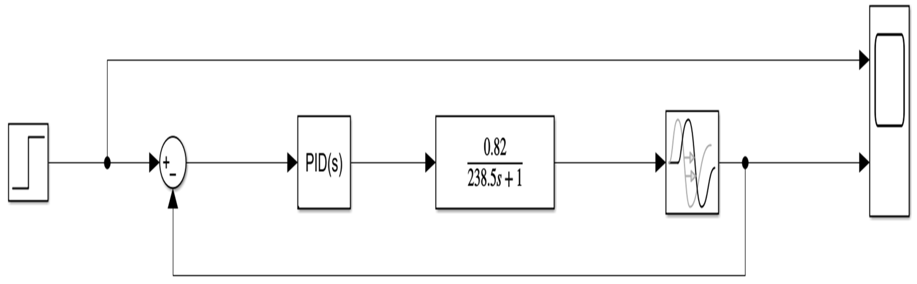 Processes 12 02050 g007 Processes 12 02050 g007