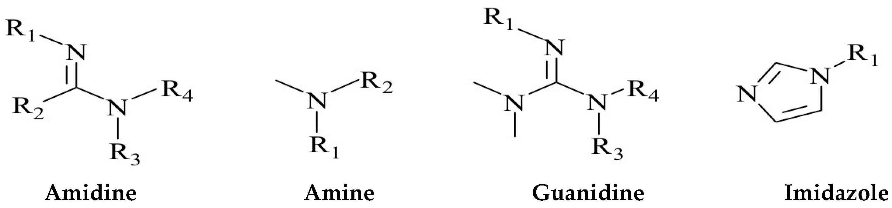 Processes 12 02052 g002