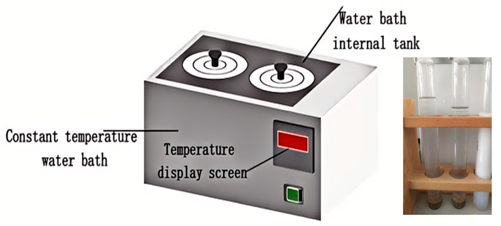 Processes 12 02052 g005
