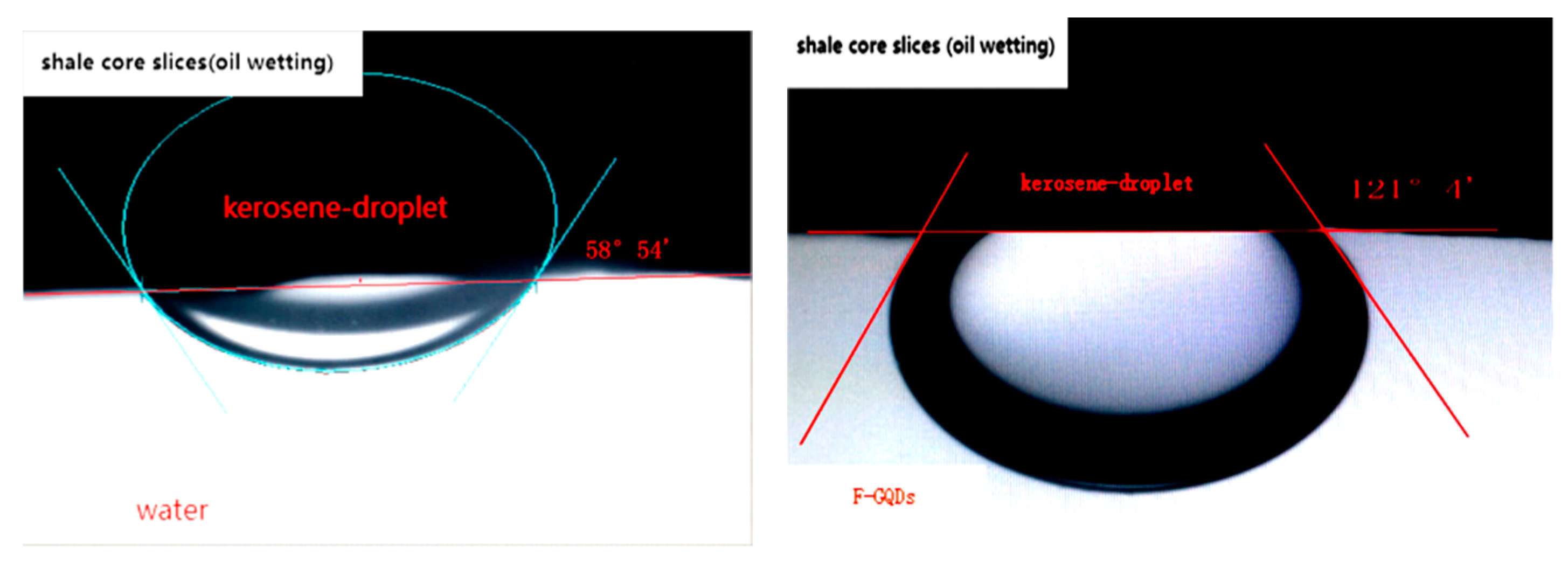 Processes 12 02052 g010