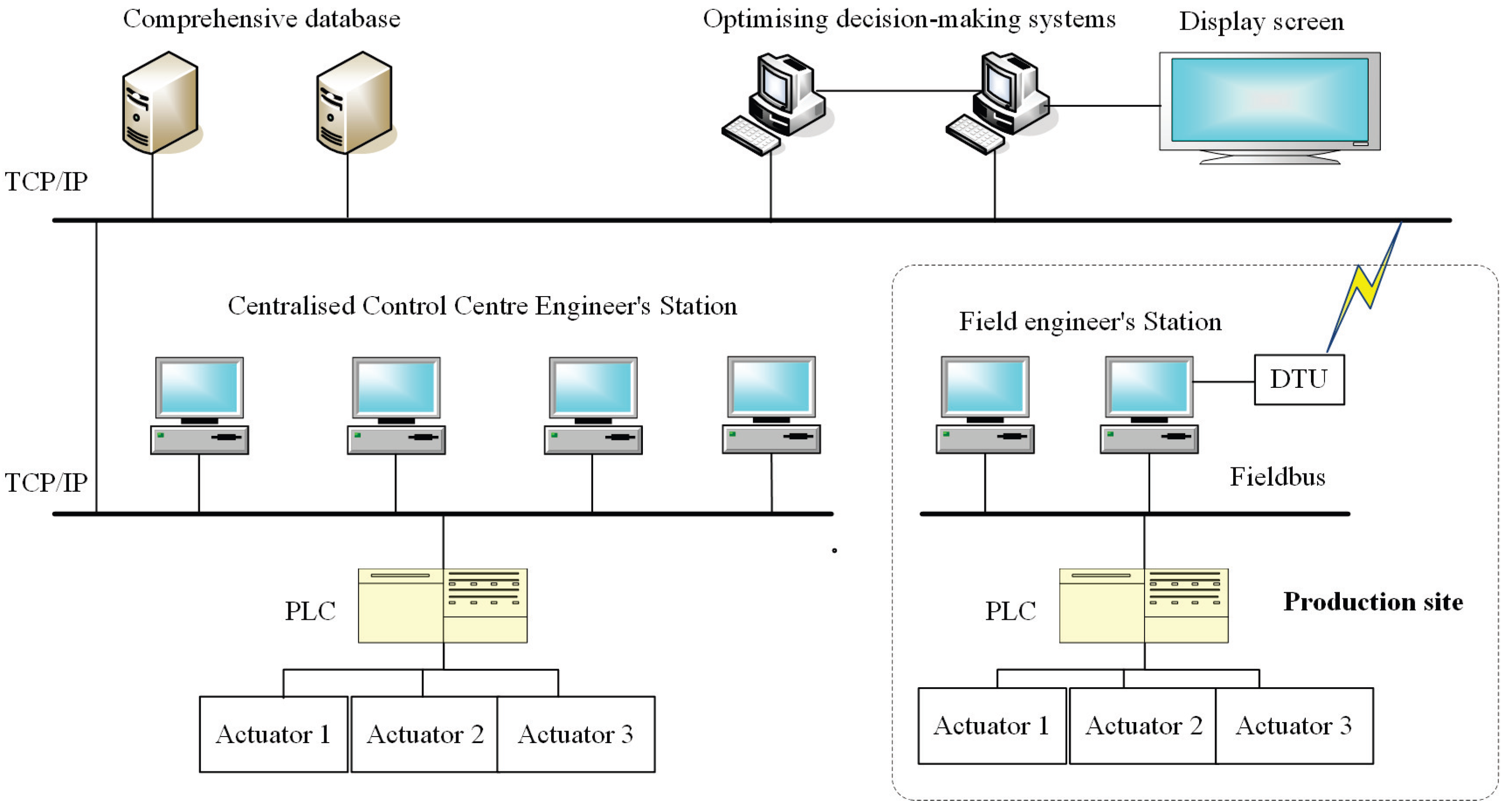 Processes 12 02053 g001