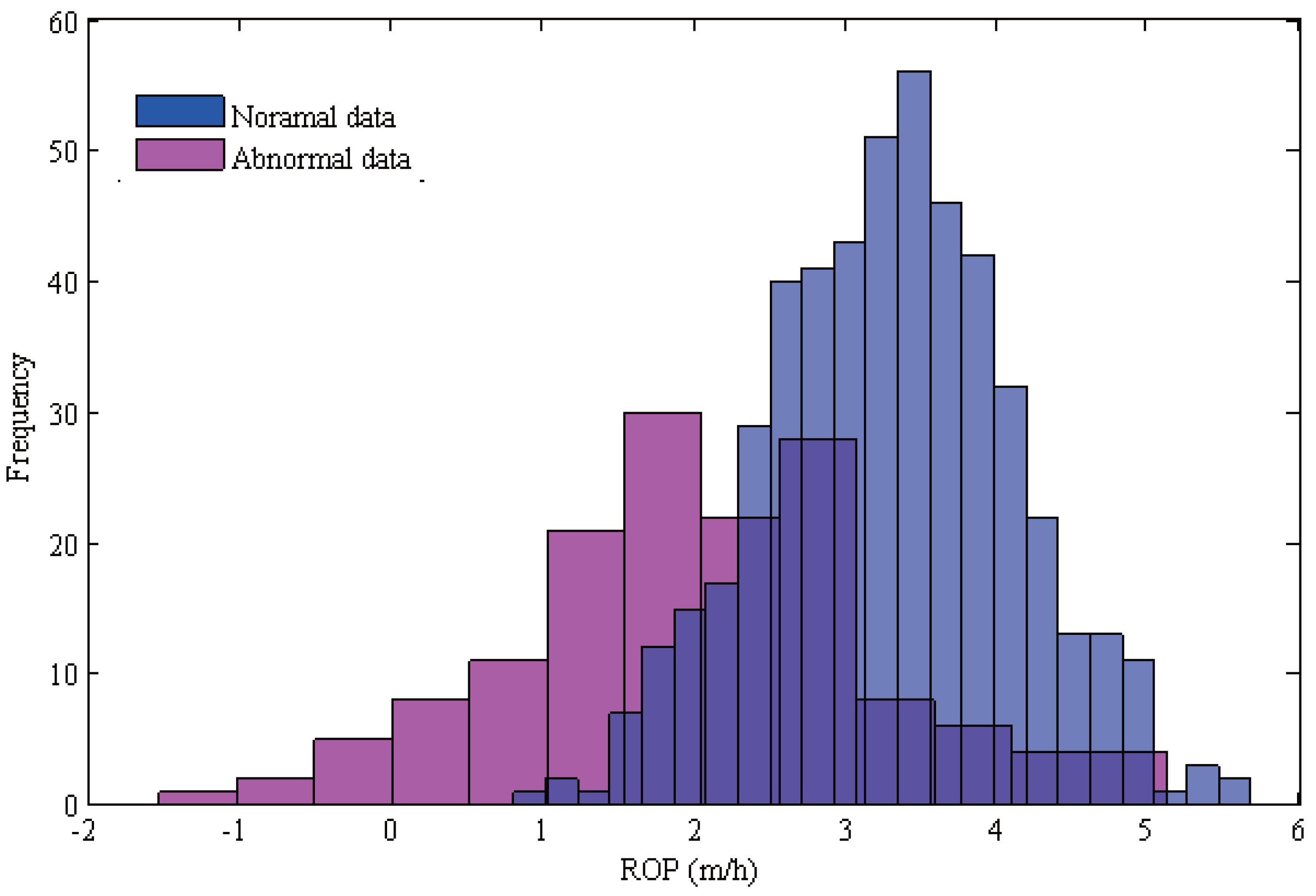 Processes 12 02053 g002