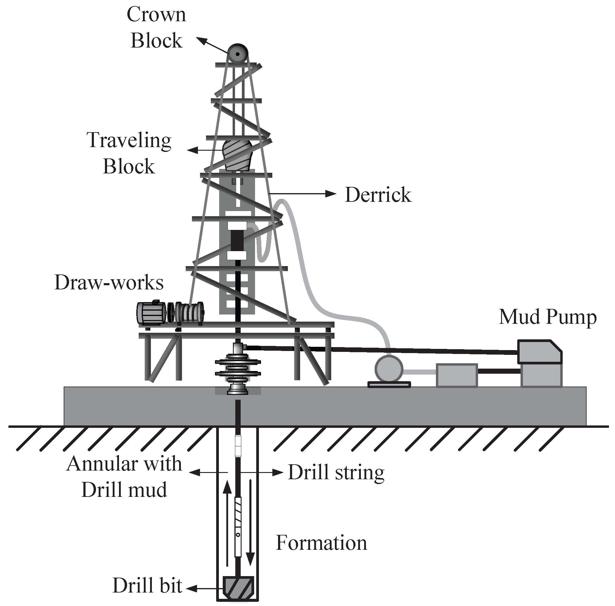 Processes 12 02053 g004