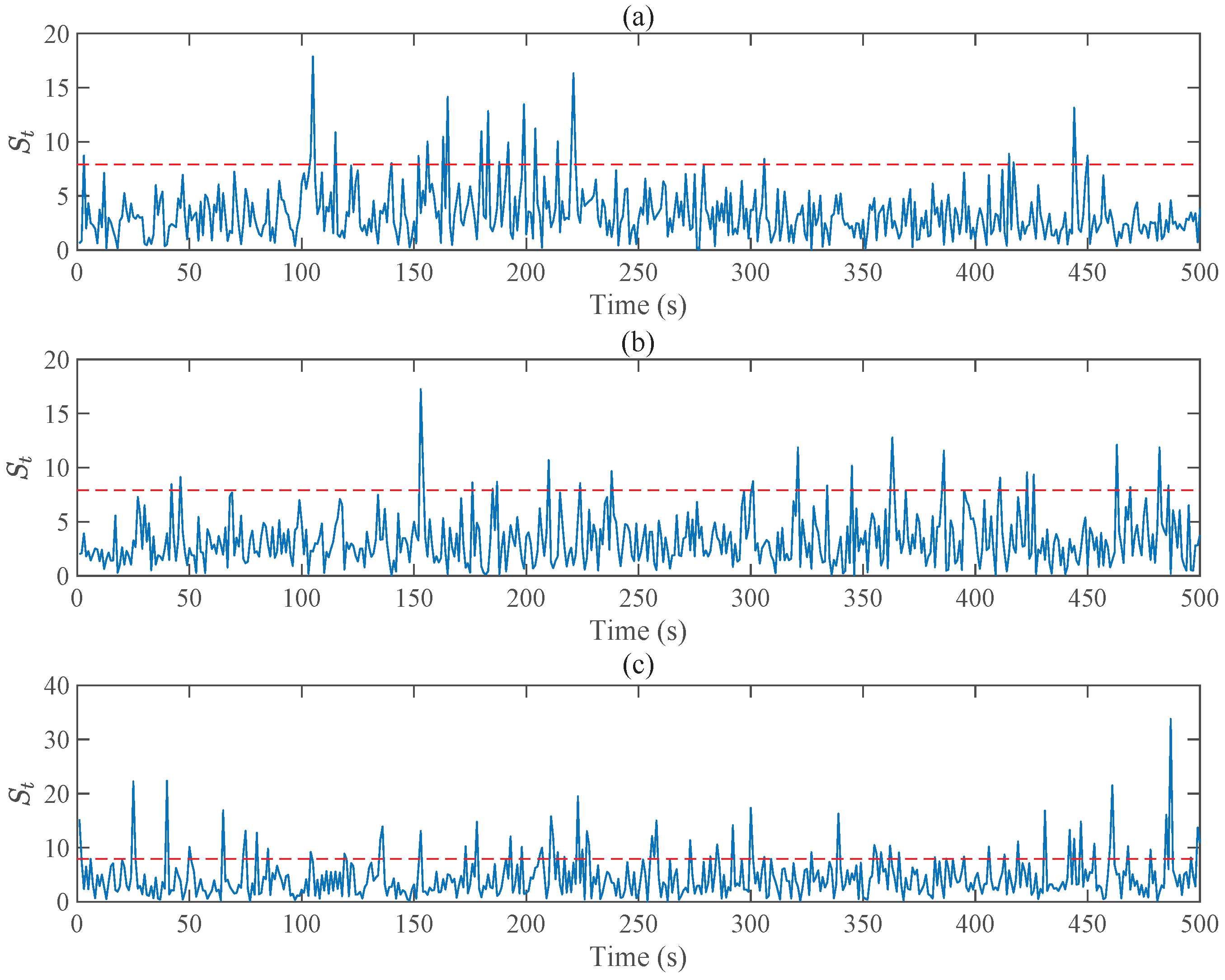 Processes 12 02053 g008