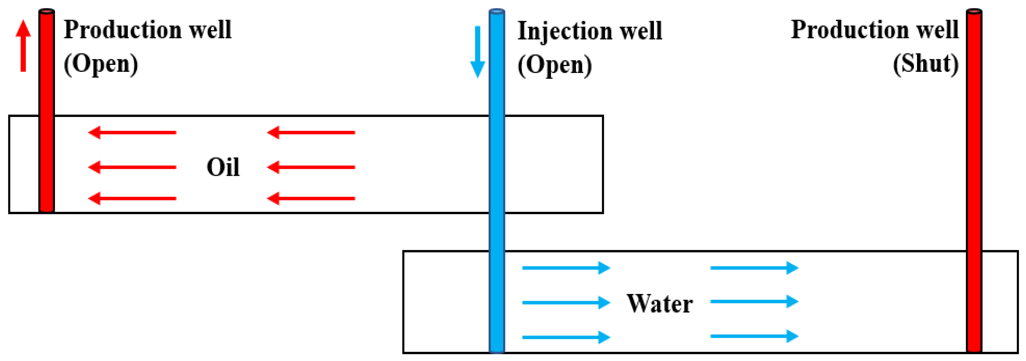 Processes 12 02054 g001