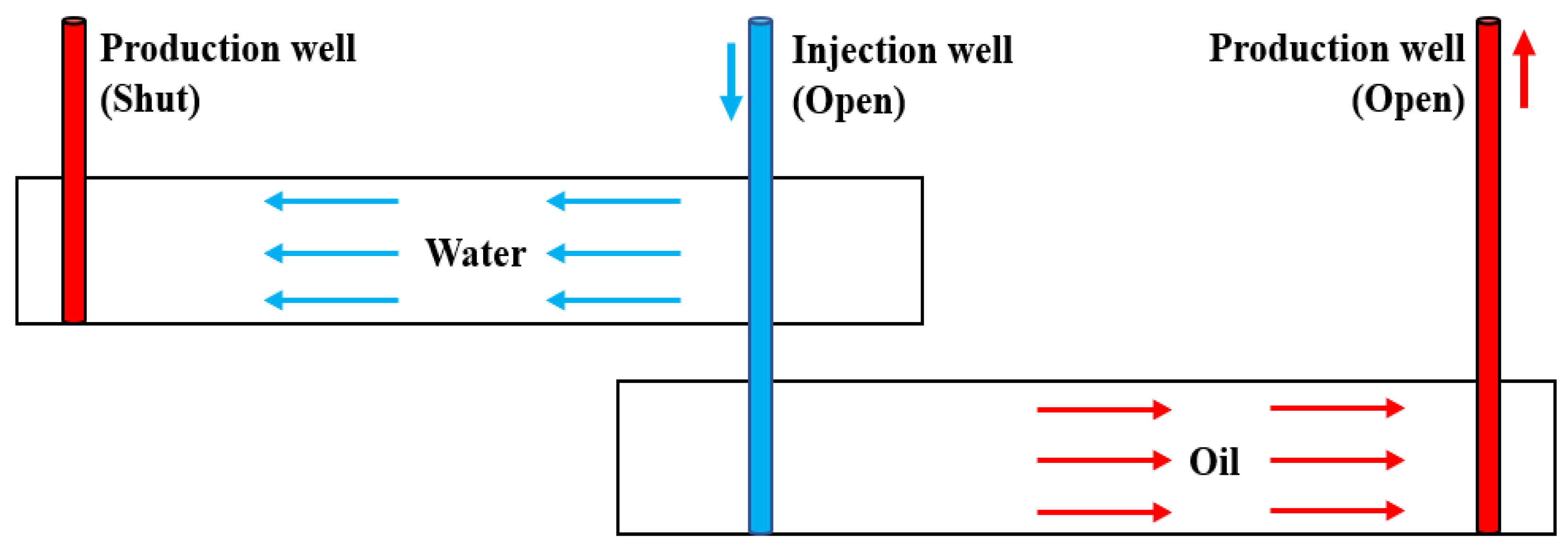 Processes 12 02054 g002