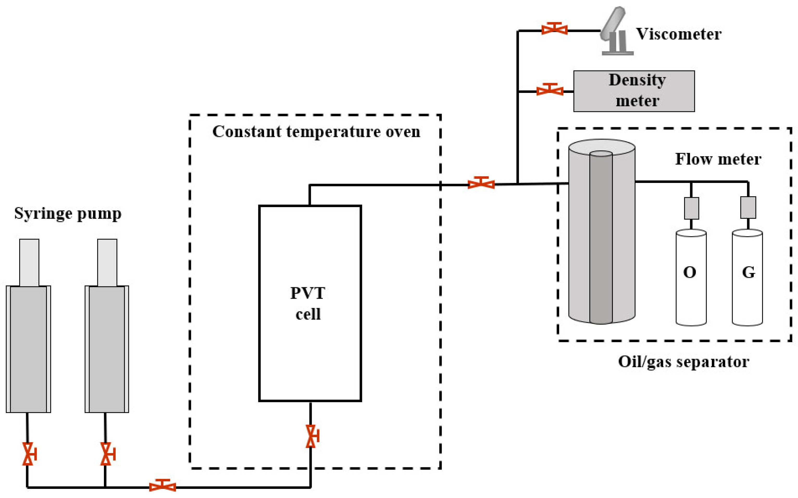 Processes 12 02054 g009