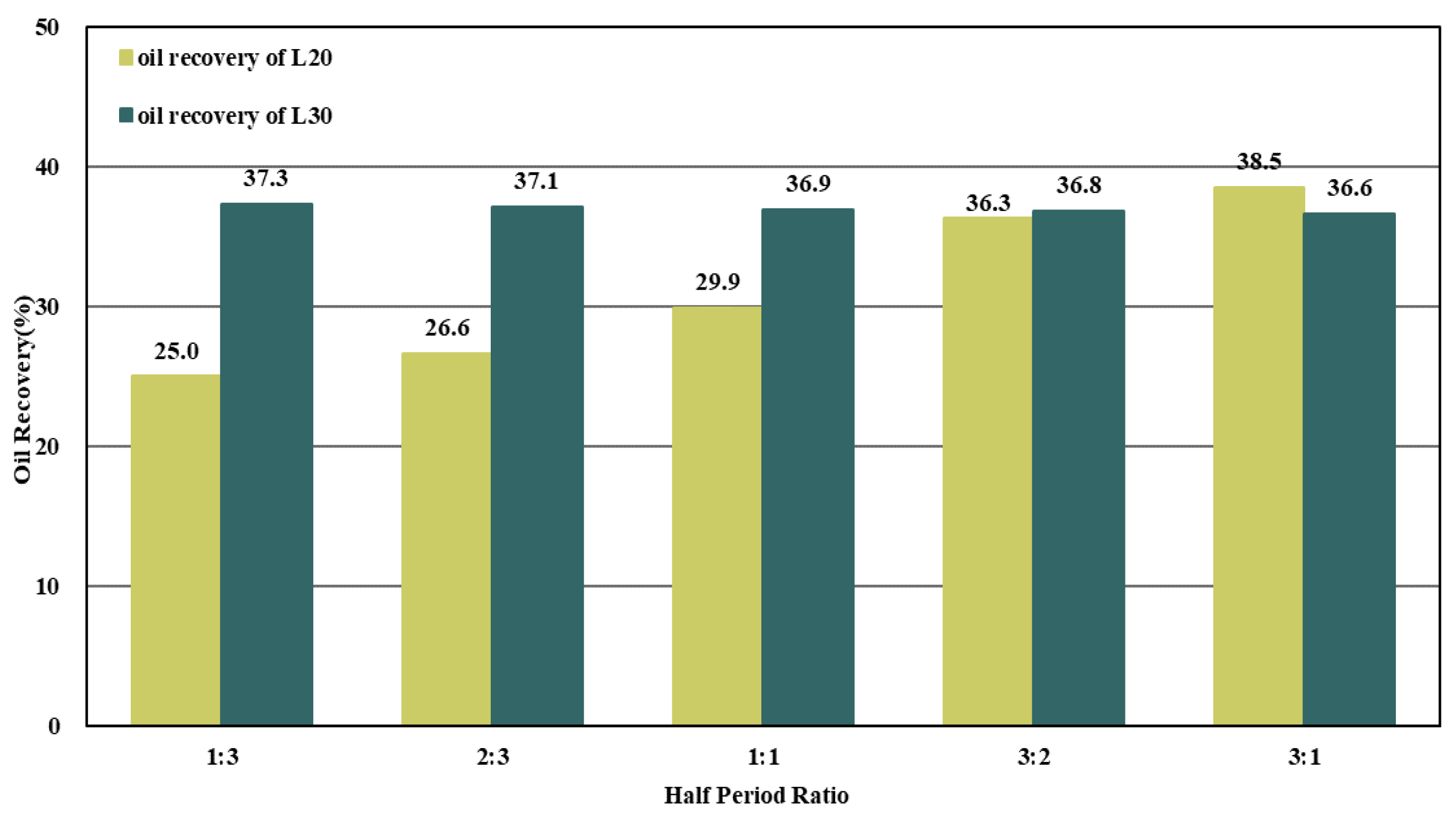 Processes 12 02054 g017