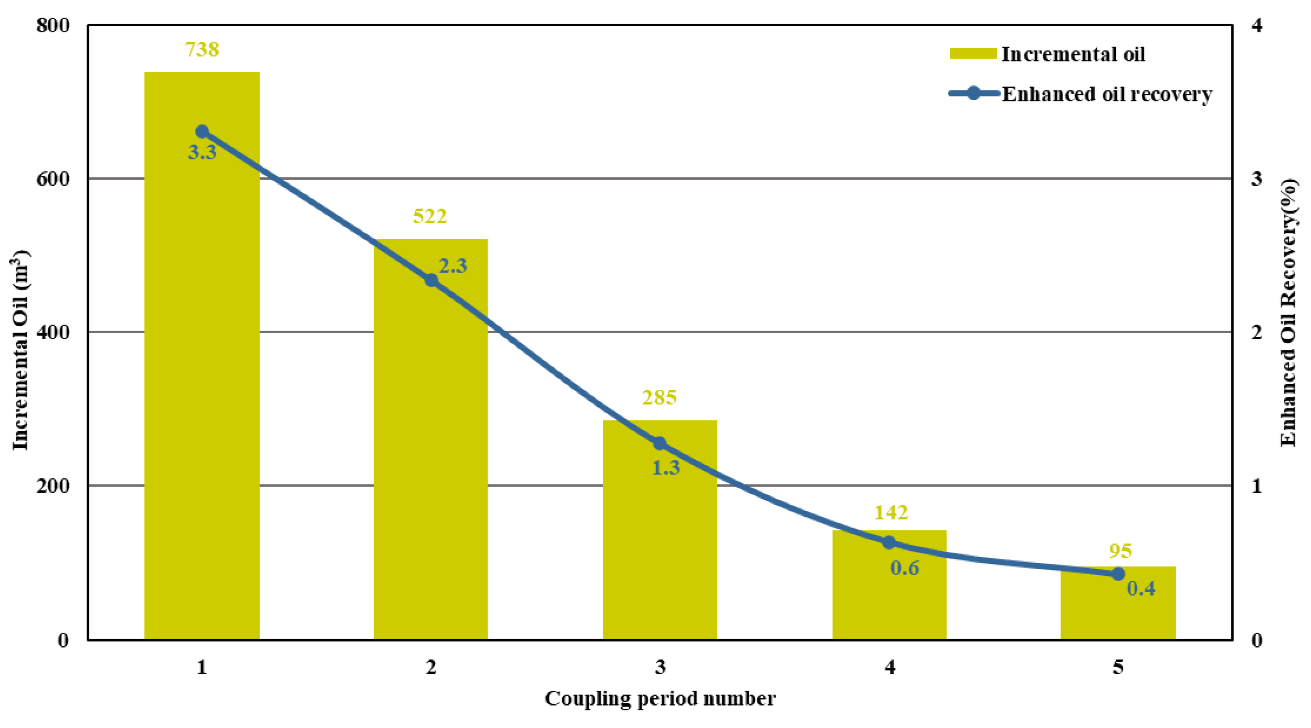 Processes 12 02054 g019