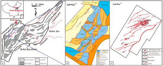 Mudstone Ranch Map A Method for Predicting the Action Sites of Regional Mudstone Cap Rock ...