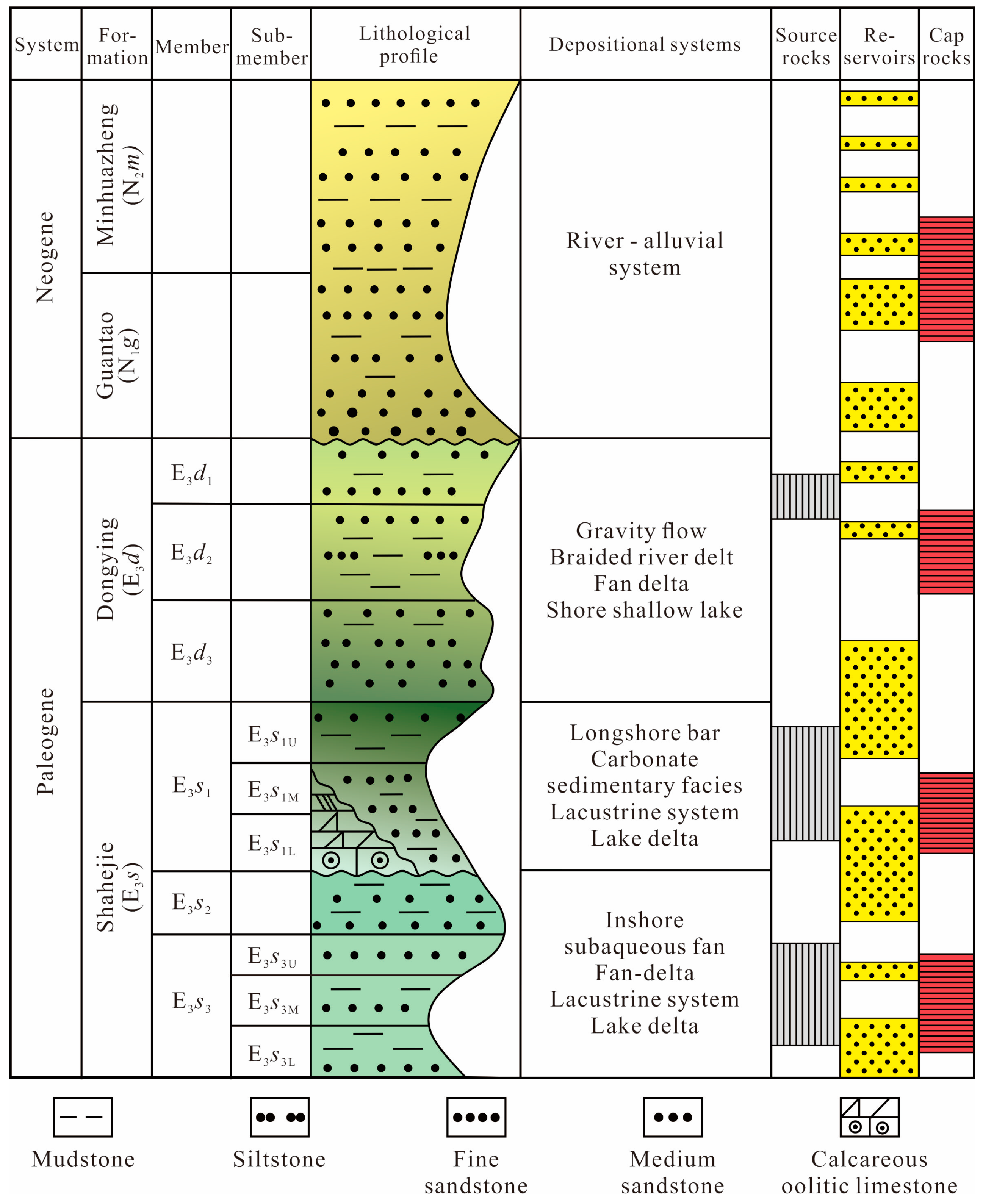 Processes 12 02055 g002