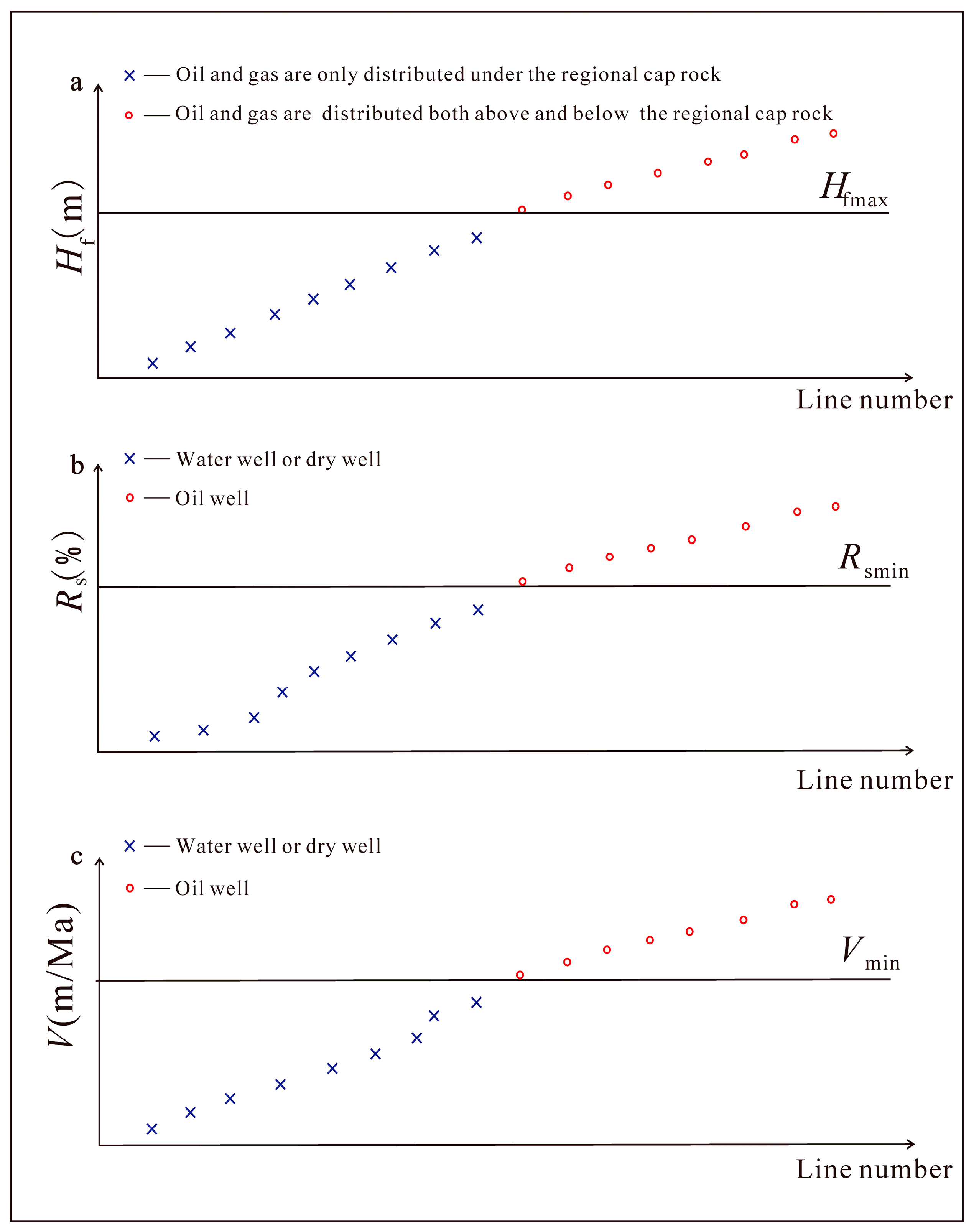 Processes 12 02055 g005