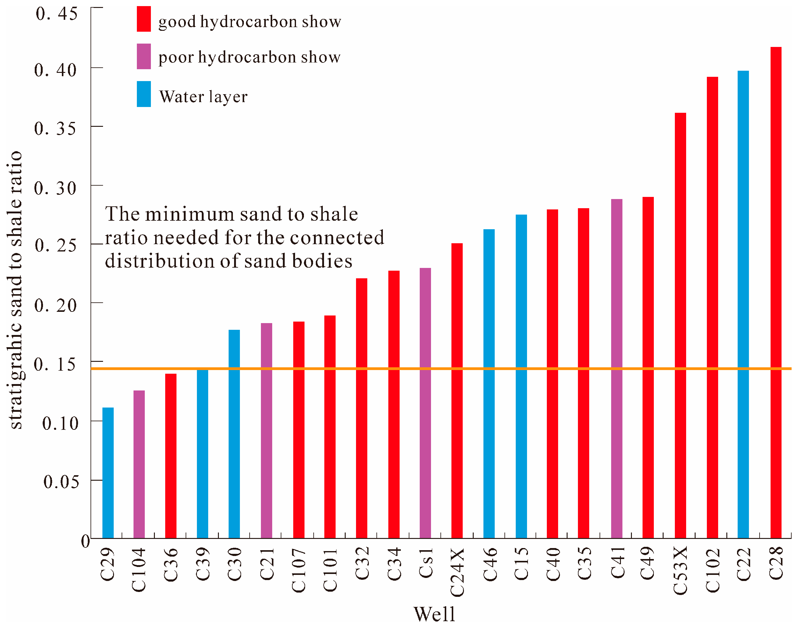 Processes 12 02055 g010
