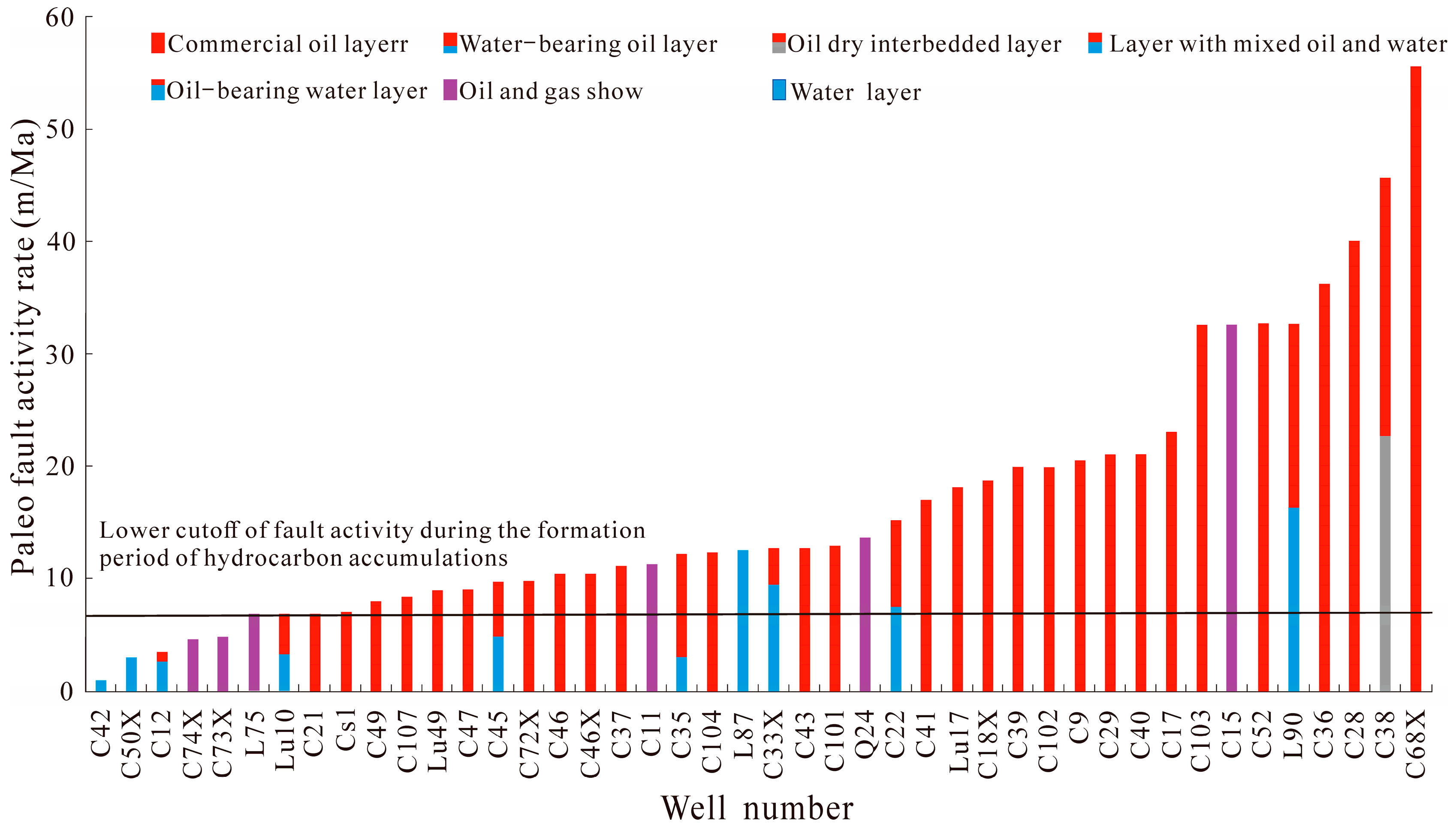 Processes 12 02055 g011