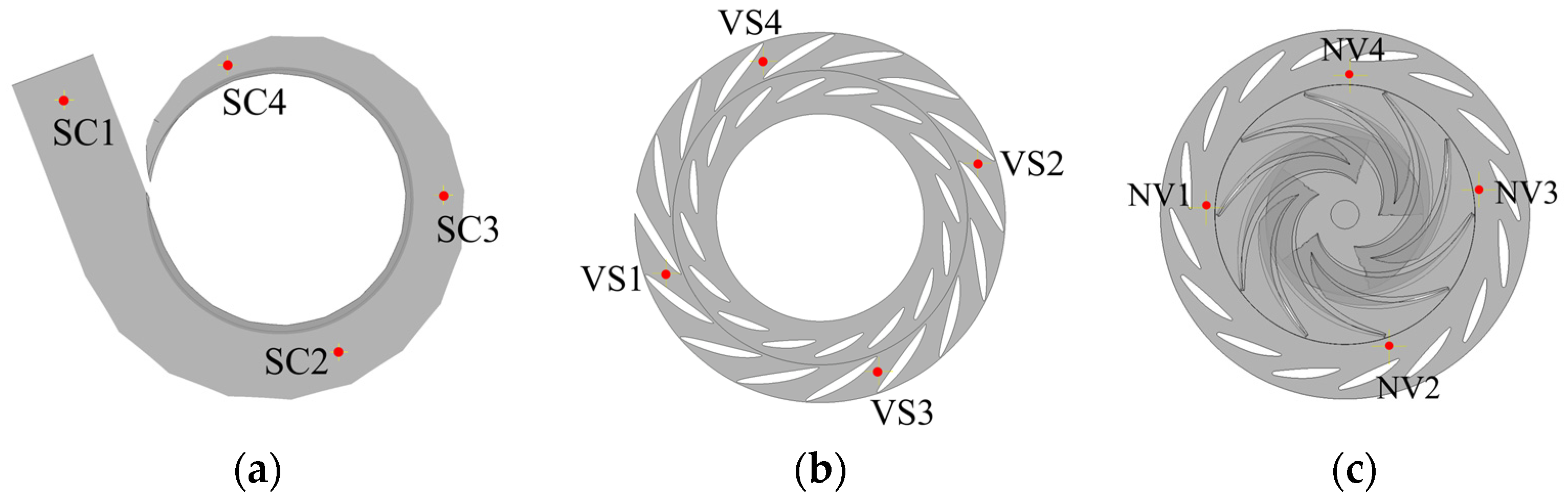 Processes 12 02056 g005