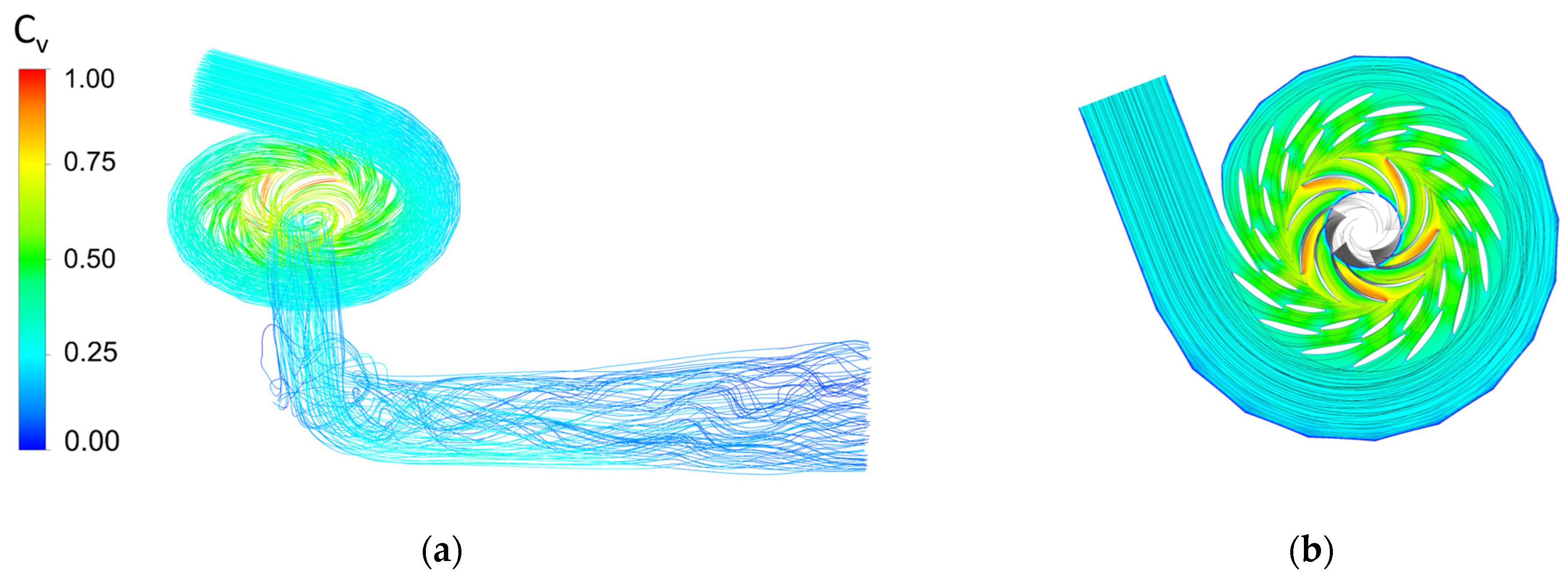 Processes 12 02056 g011