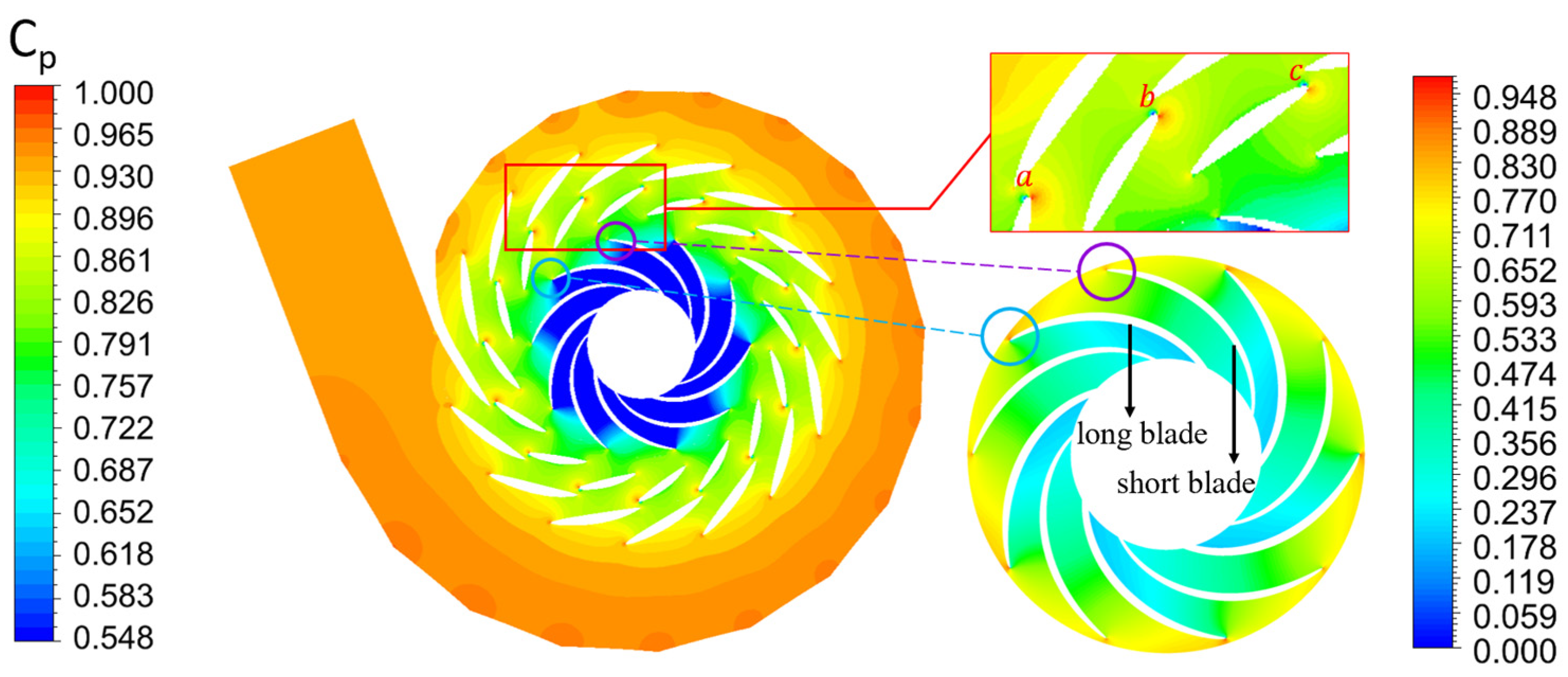 Processes 12 02056 g012