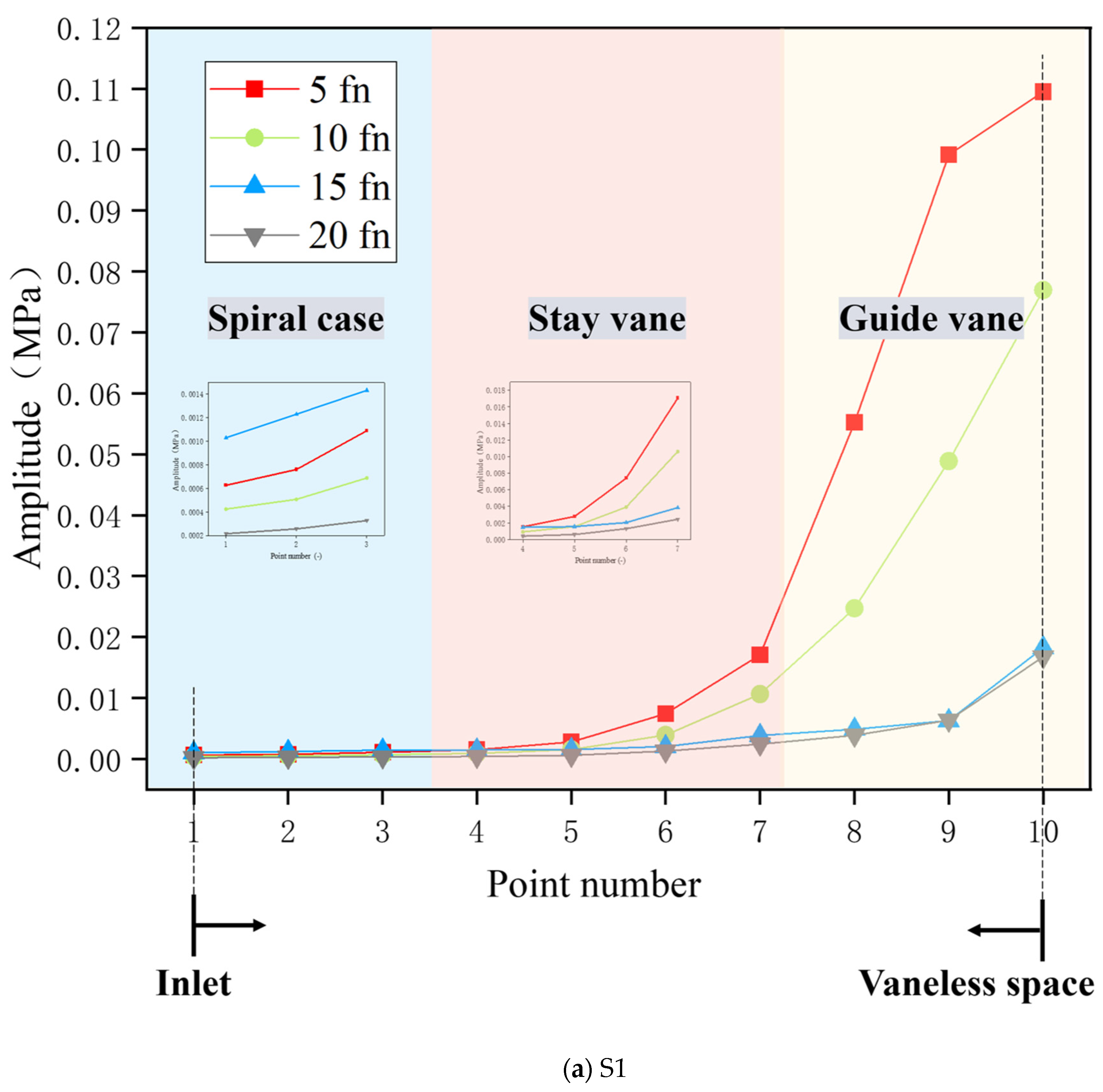 Processes 12 02056 g016a