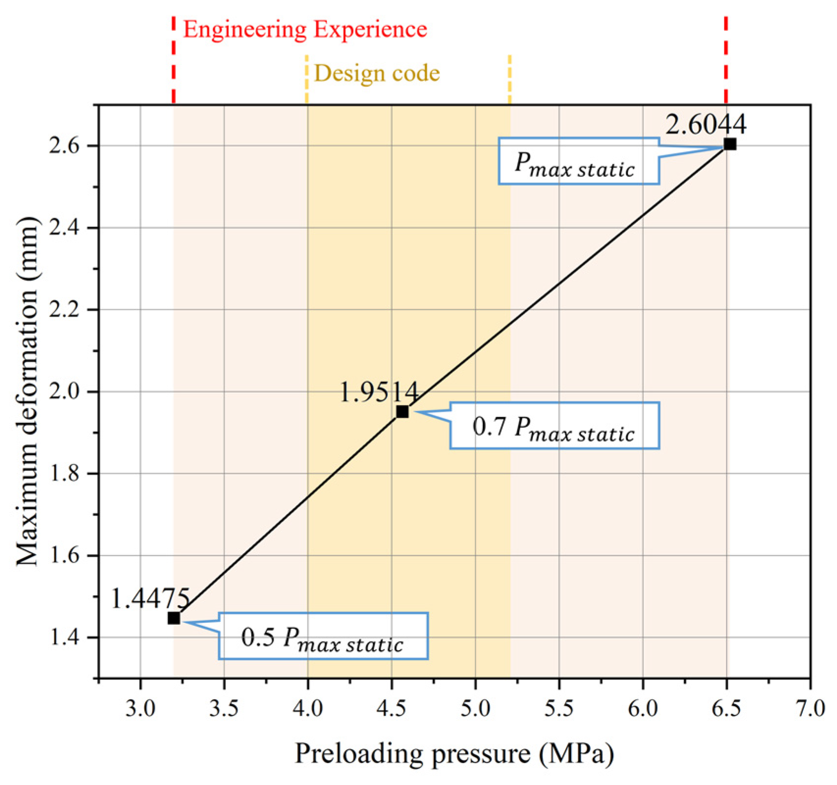 Processes 12 02056 g020