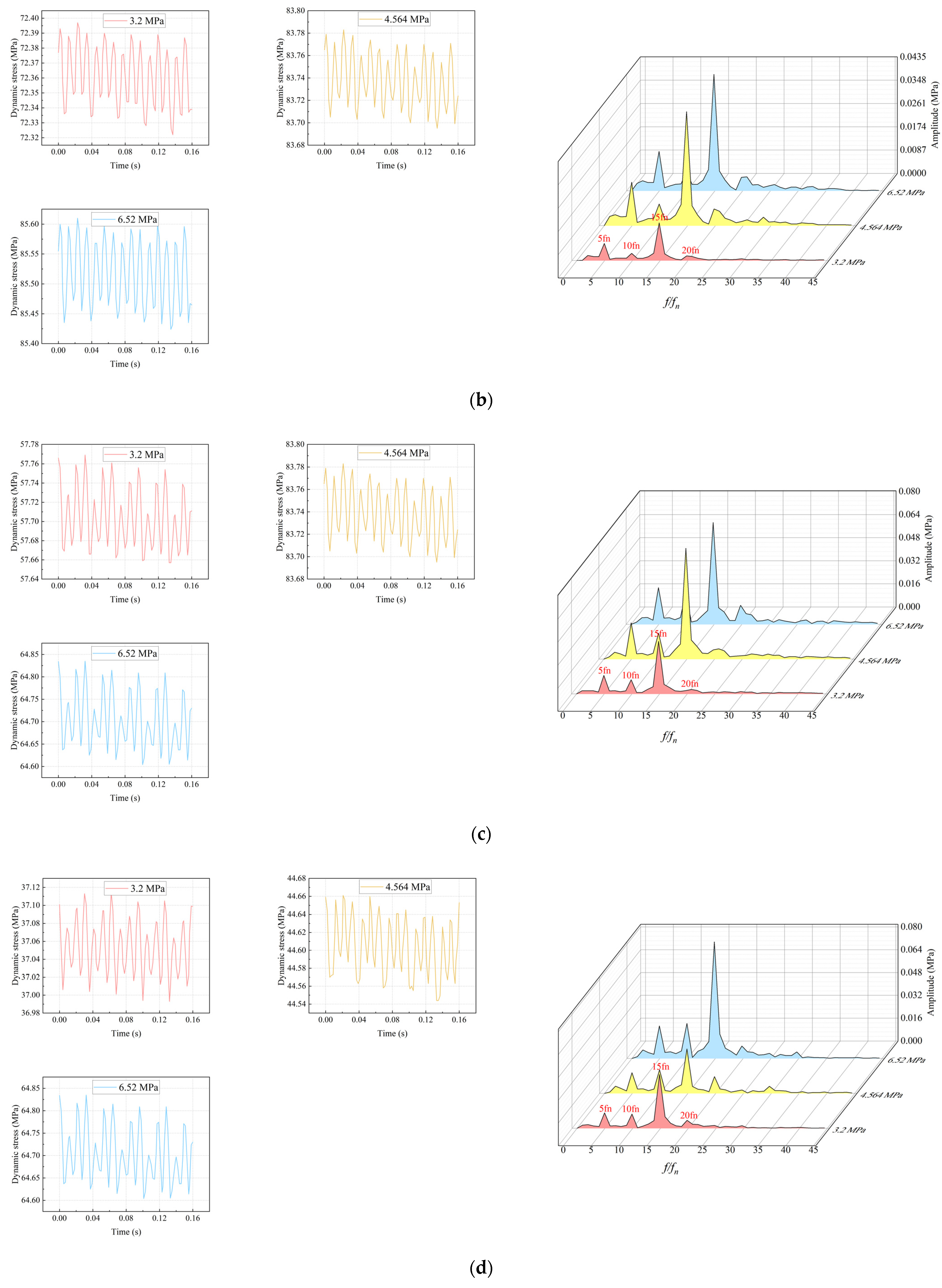Processes 12 02056 g023b