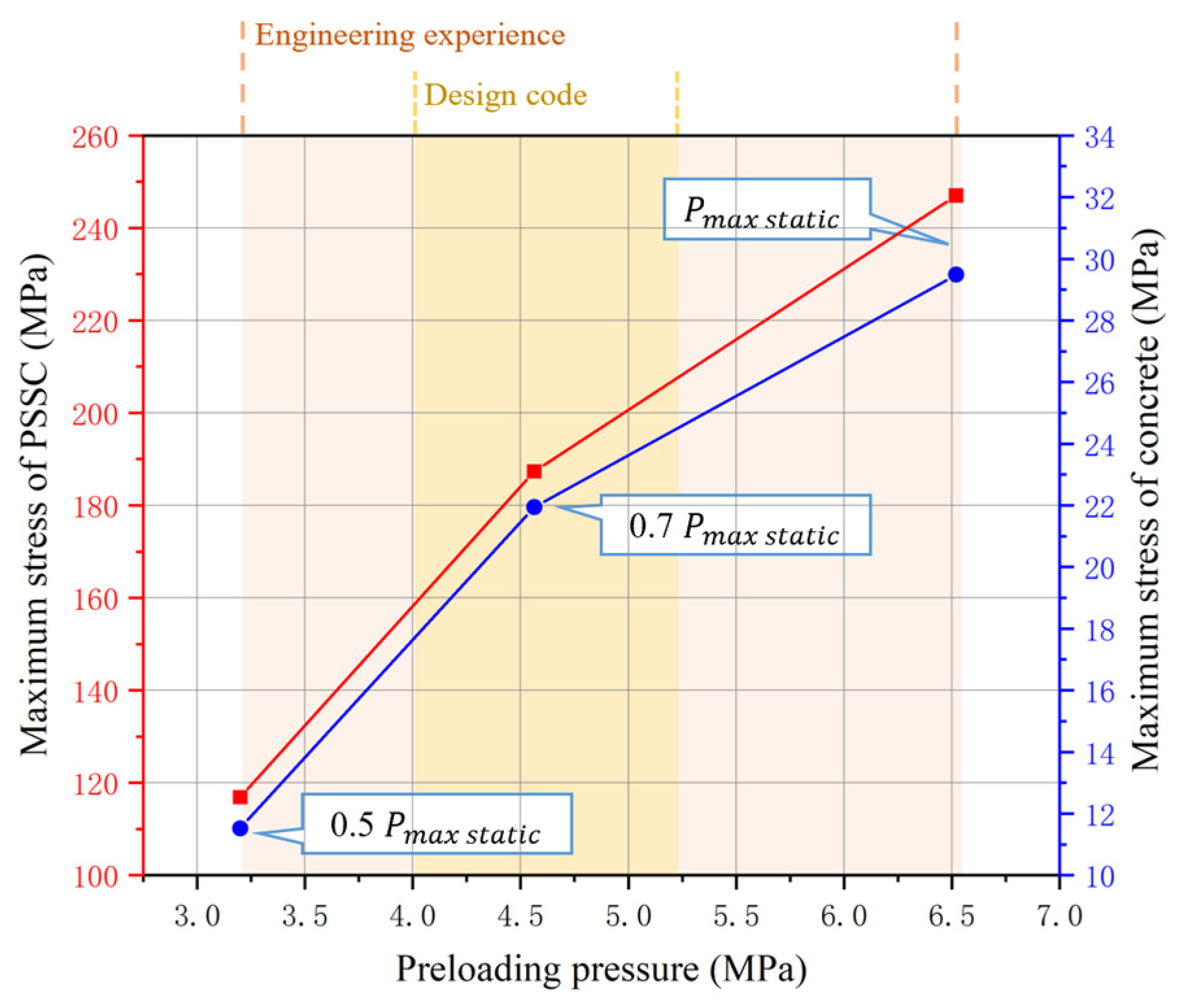 Processes 12 02056 g025