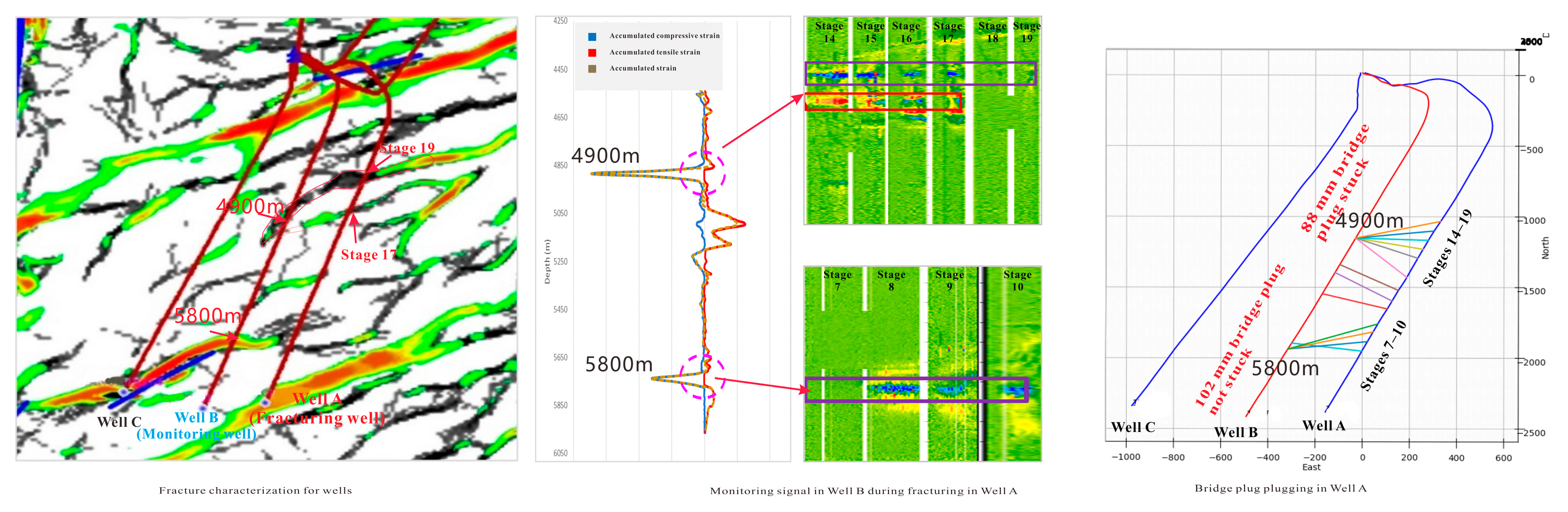 Processes 12 02057 g007
