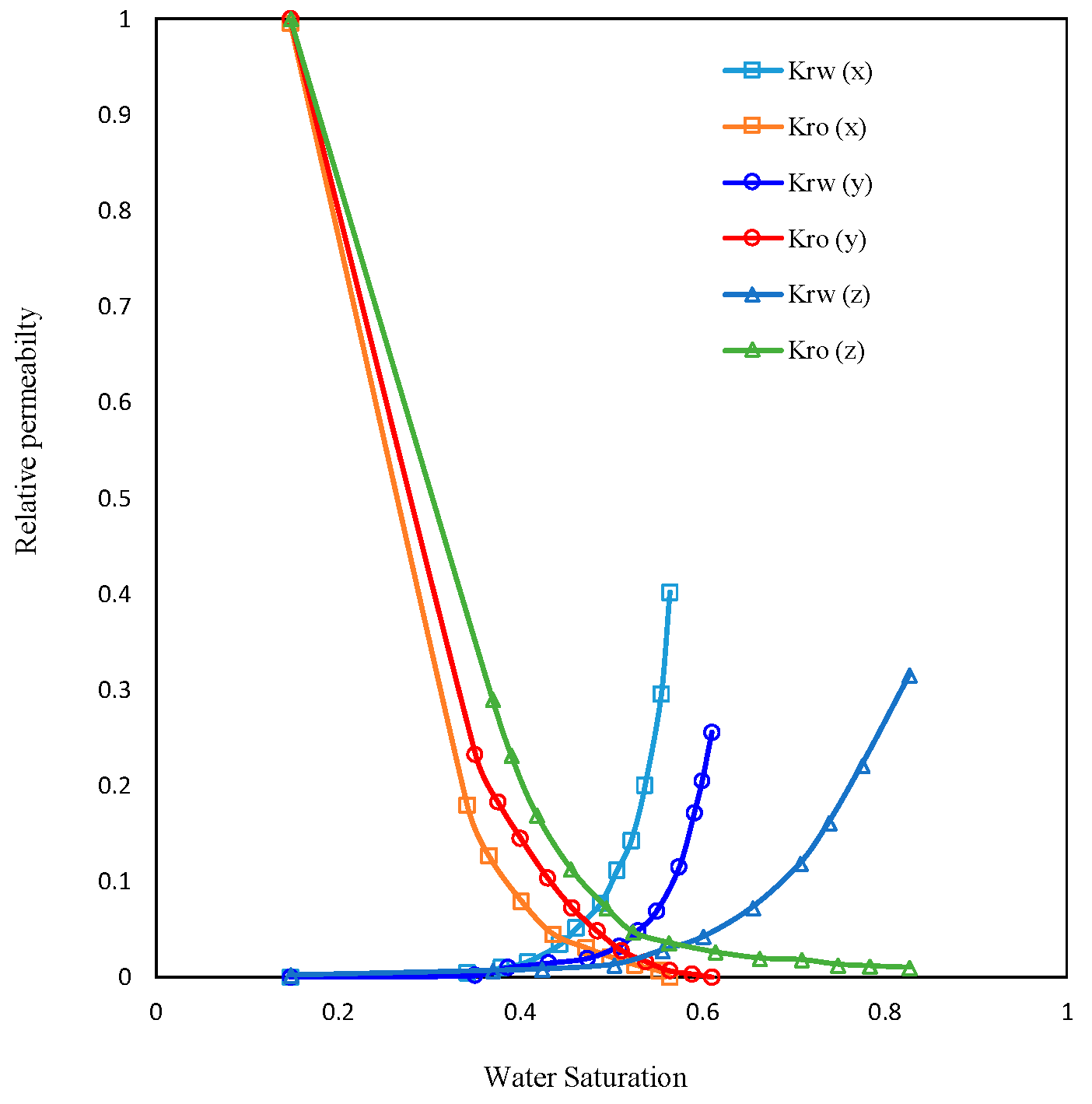 Processes 12 02058 g002