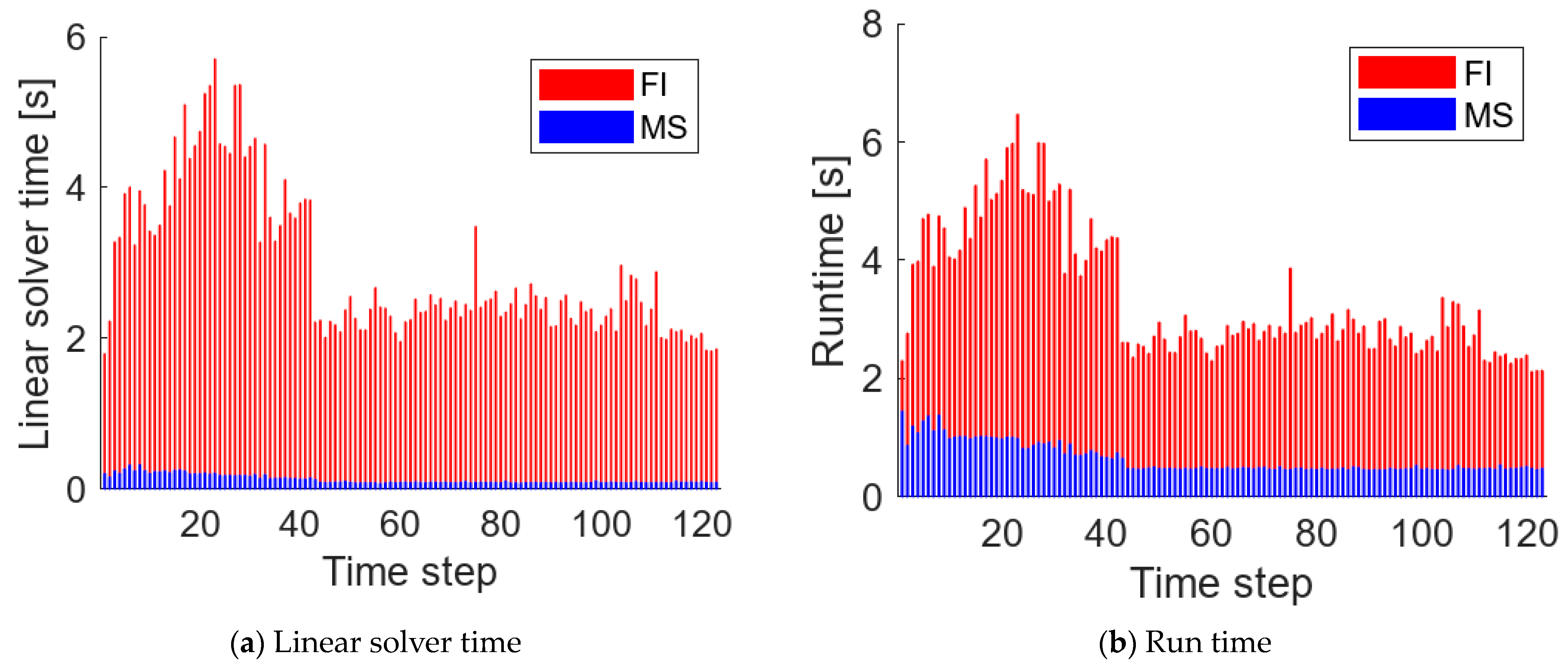 Processes 12 02058 g012