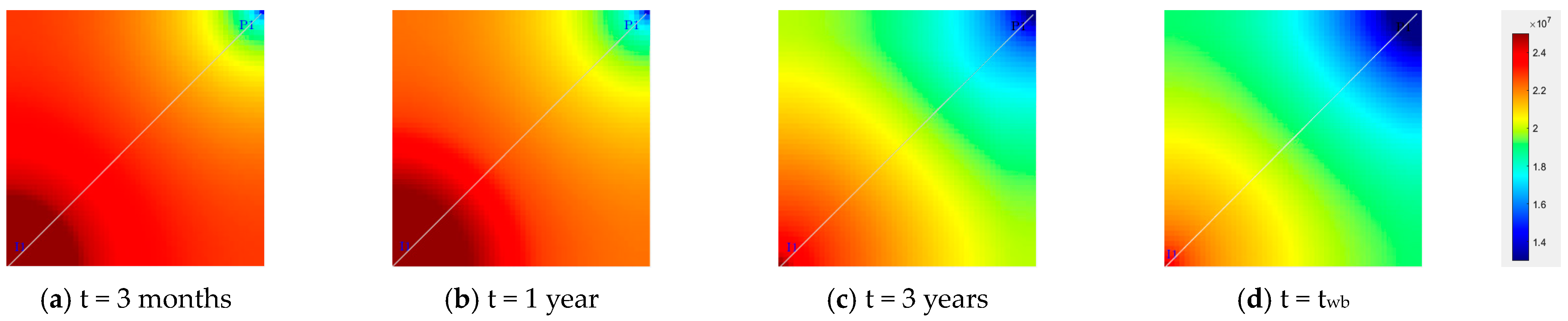 Processes 12 02058 g014