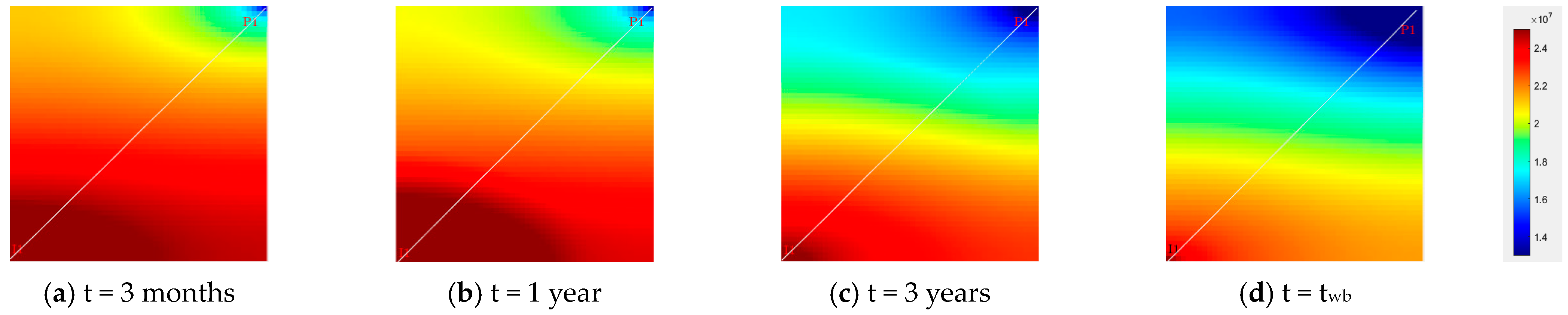 Processes 12 02058 g015