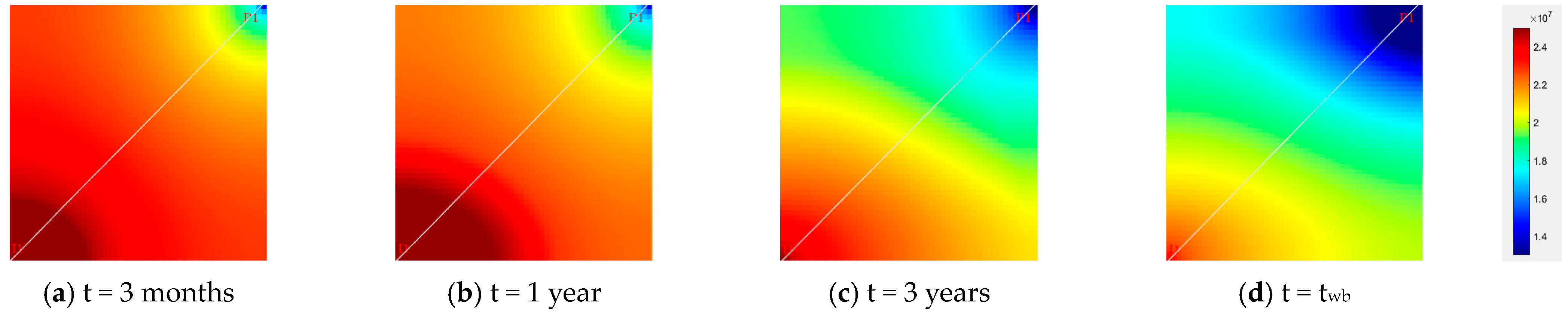 Processes 12 02058 g016