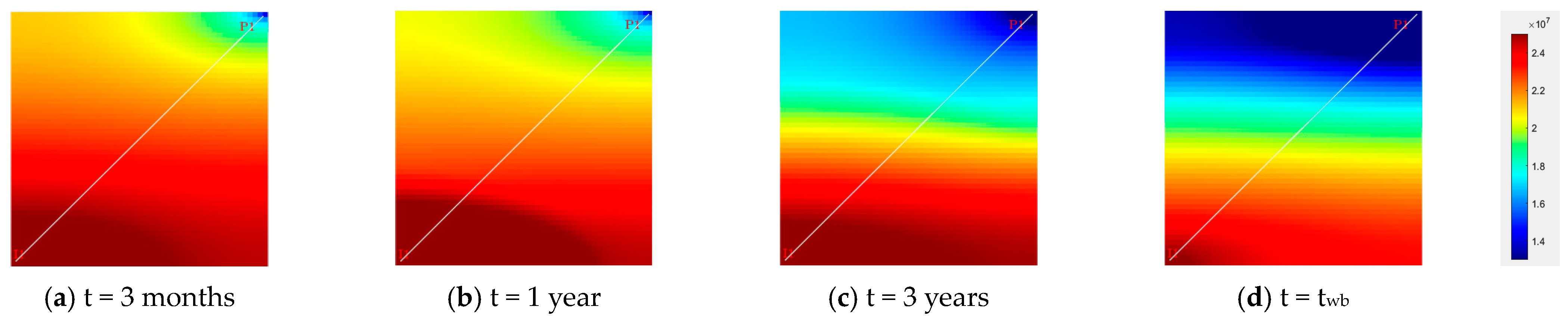 Processes 12 02058 g017
