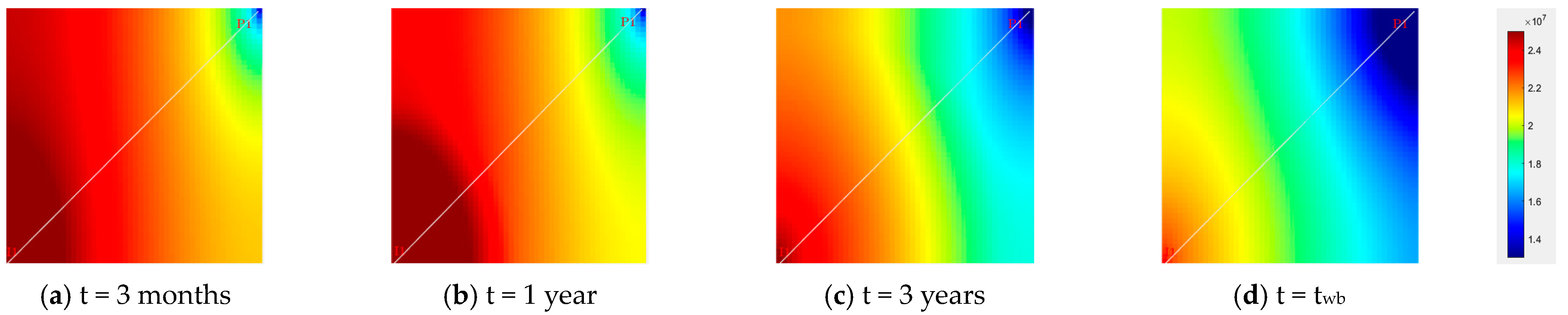 Processes 12 02058 g018
