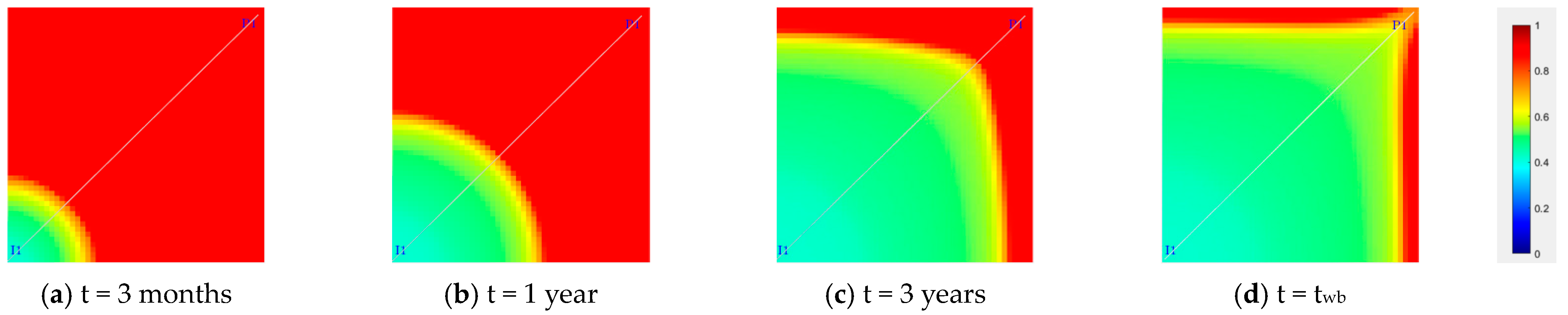 Processes 12 02058 g019