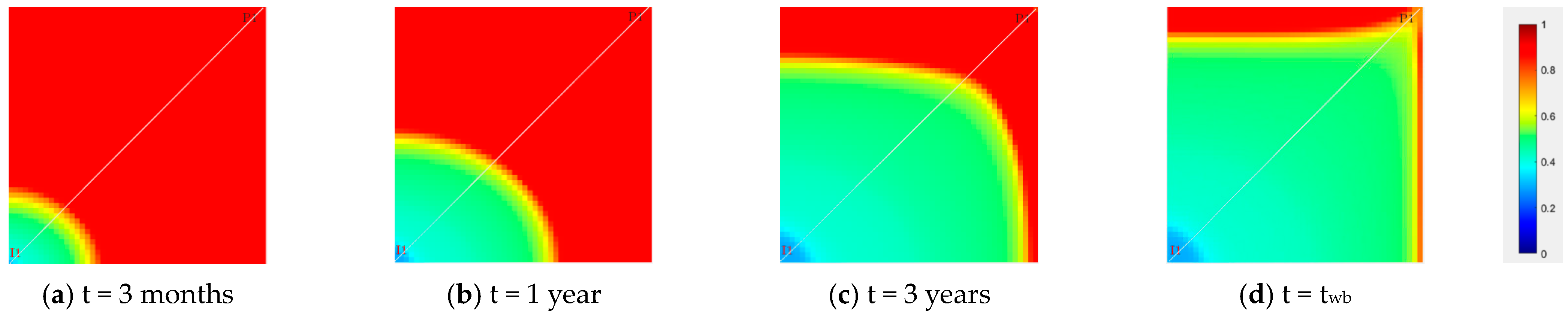 Processes 12 02058 g021