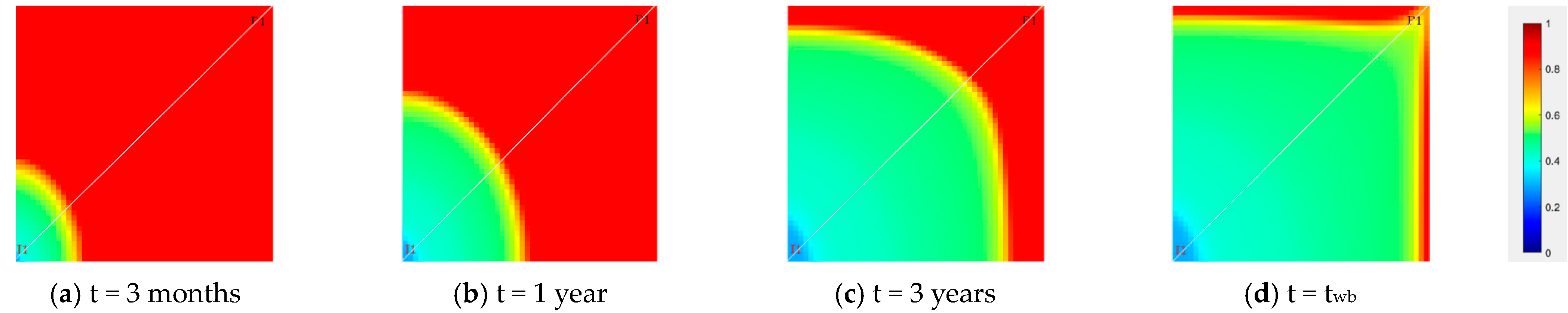 Processes 12 02058 g023
