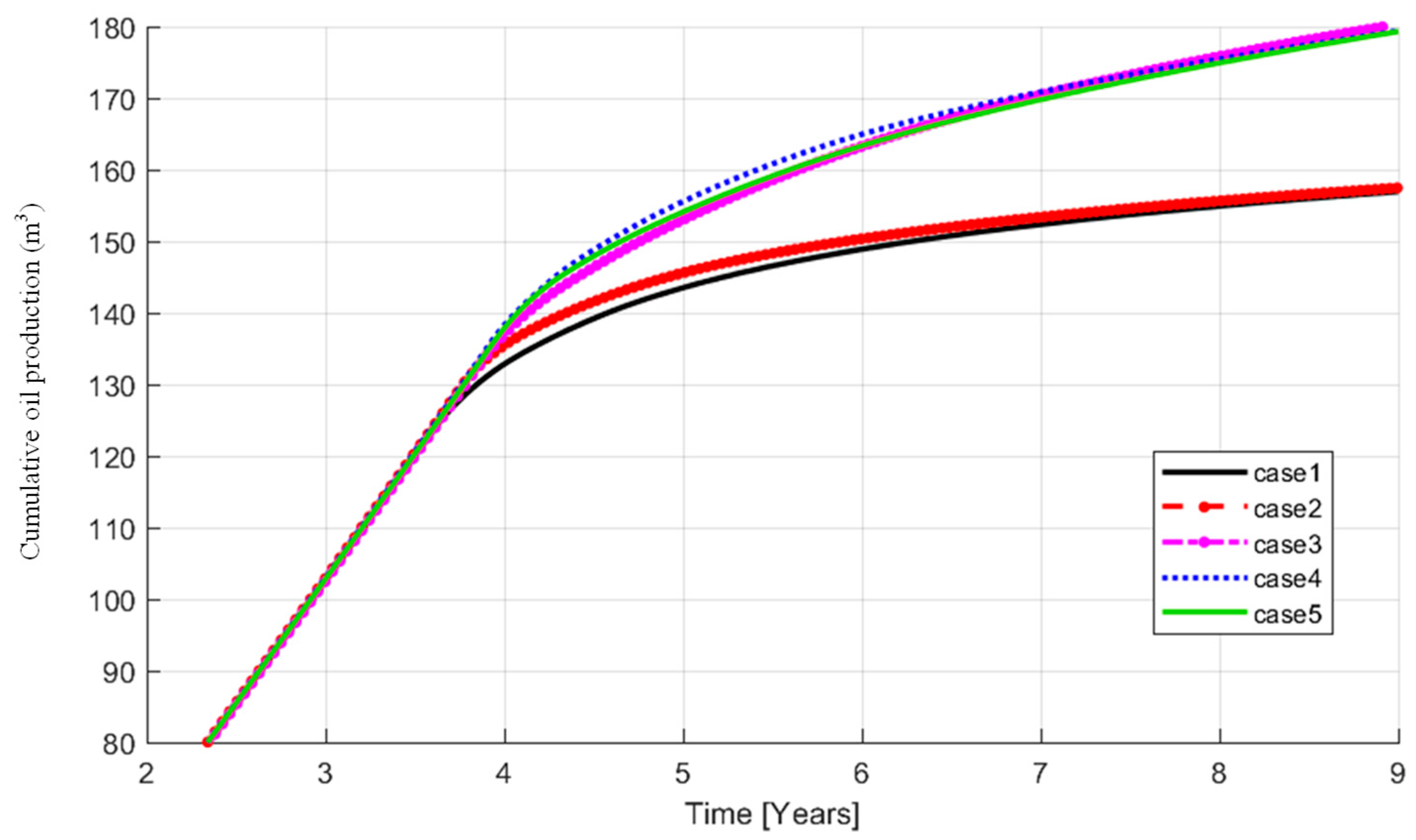 Processes 12 02058 g025
