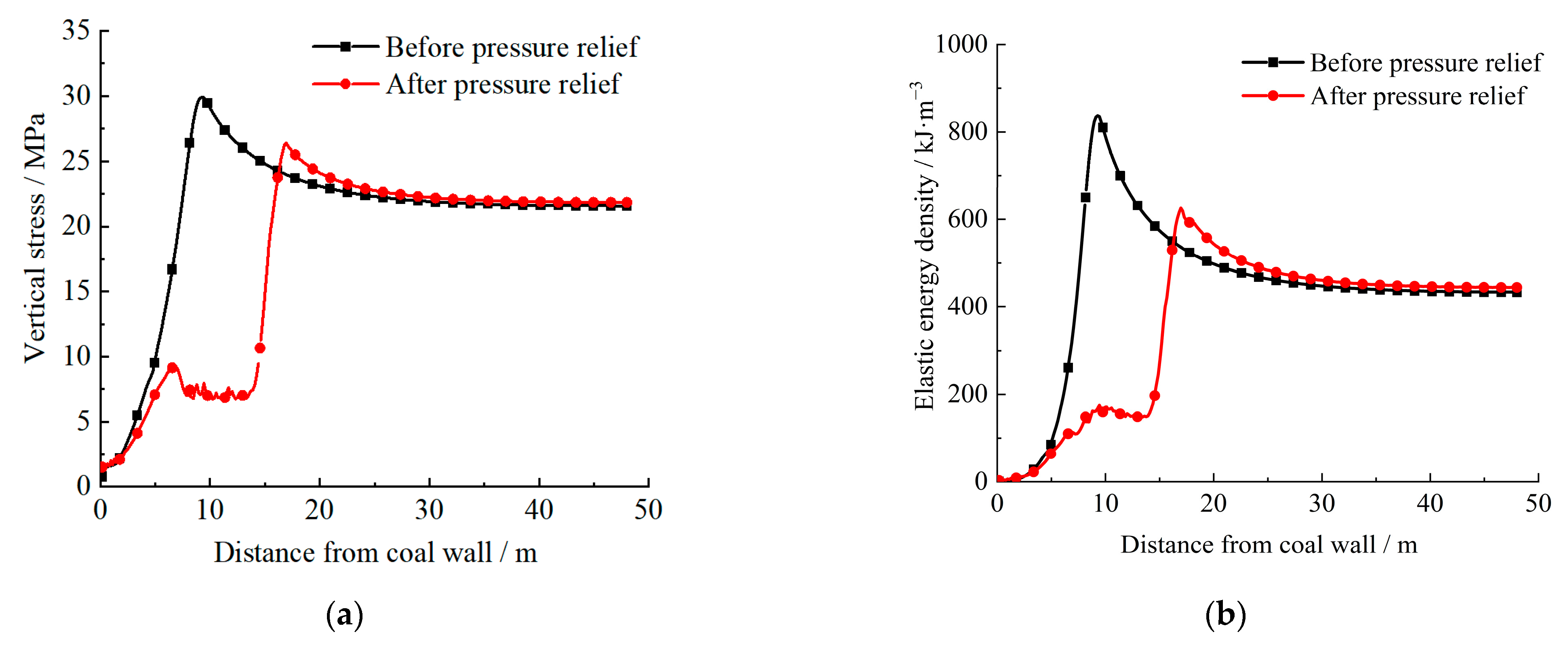 Processes 12 02062 g004