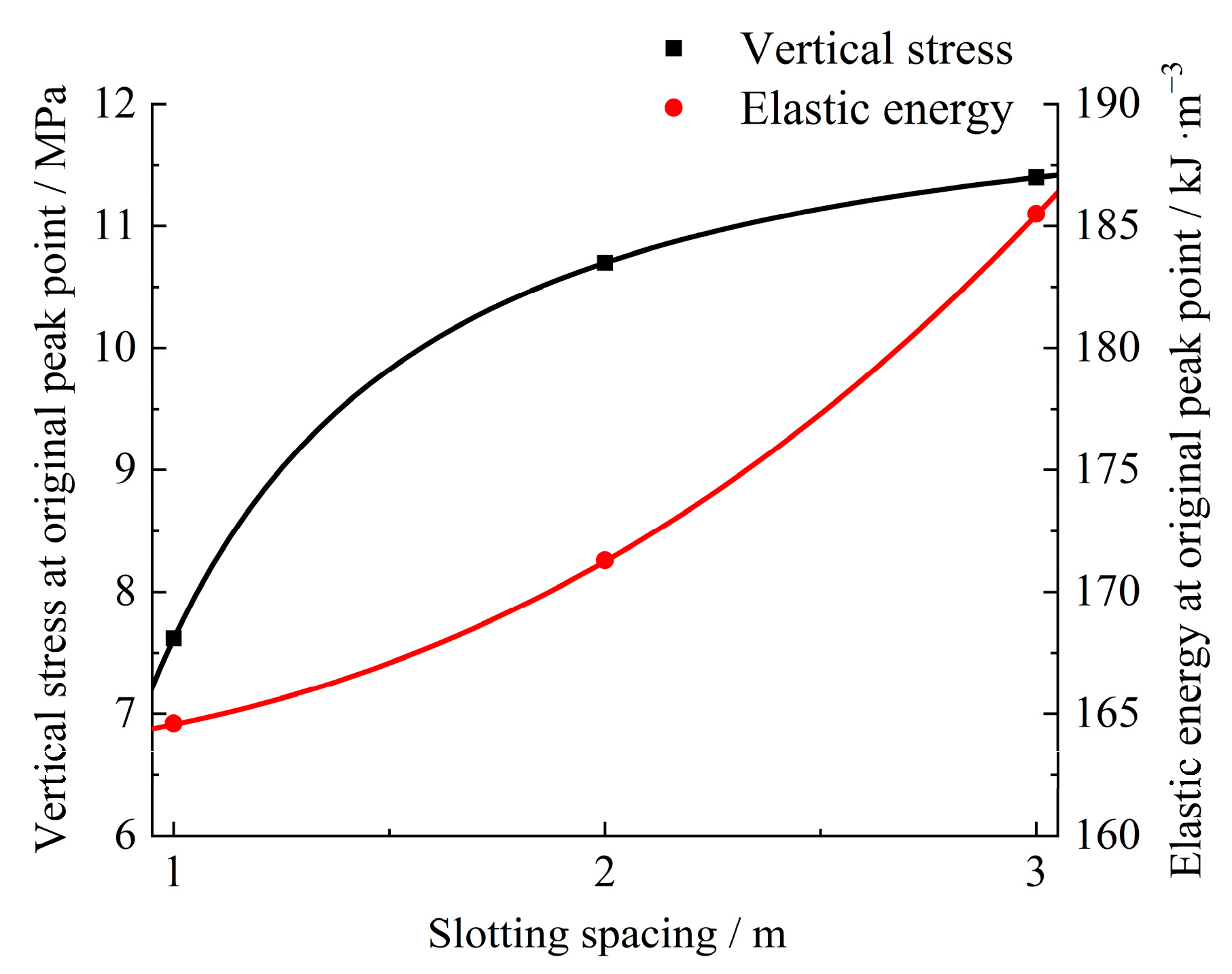 Processes 12 02062 g007