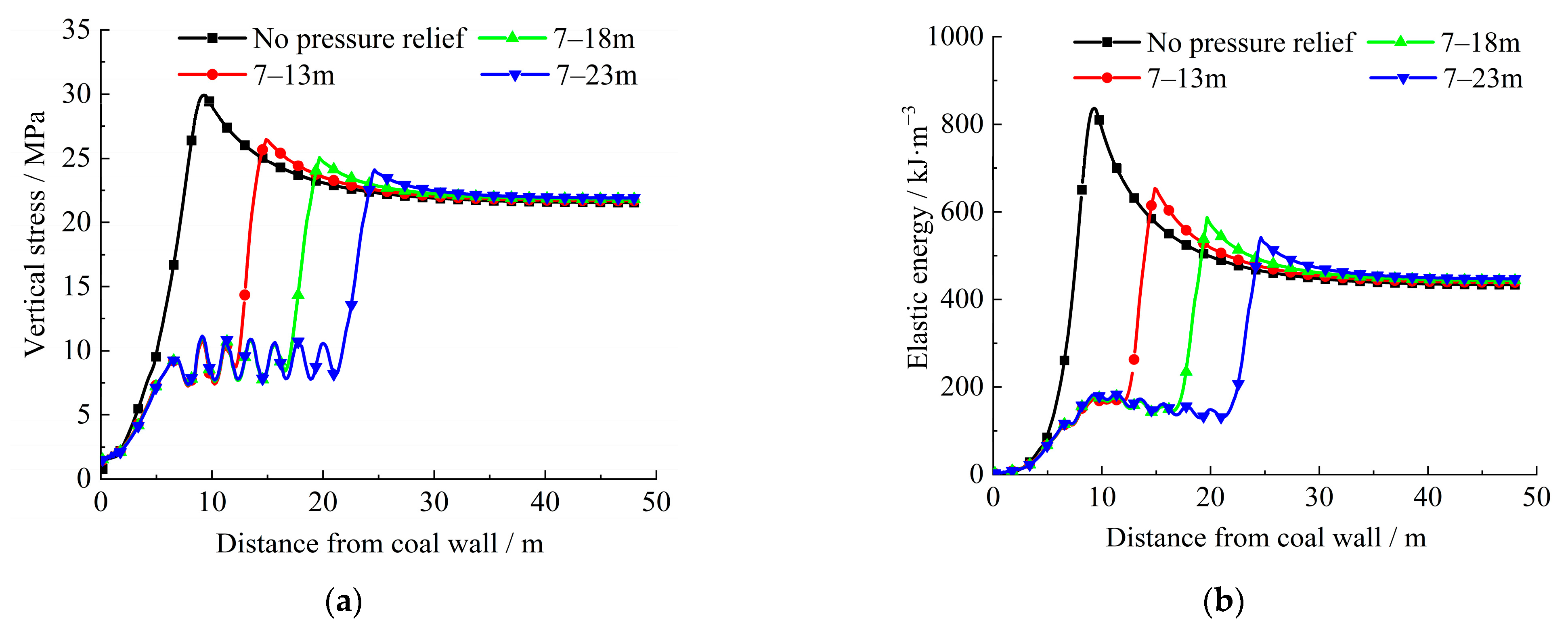Processes 12 02062 g012