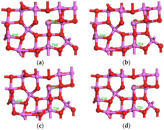 Insights into the Effect of a Microwave Field on the
