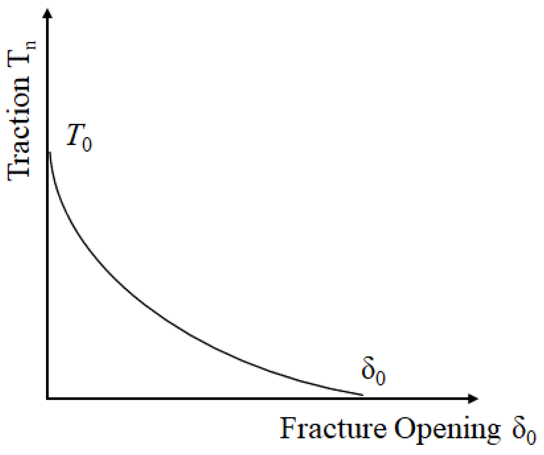 Processes 12 02065 g001