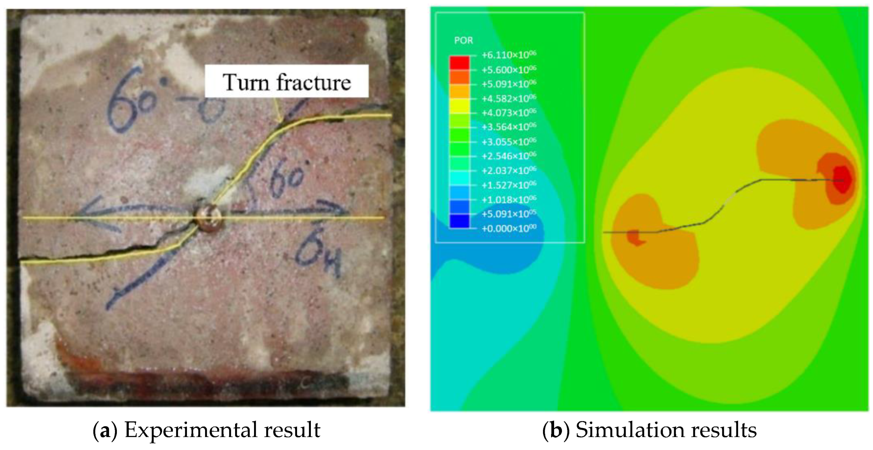 Processes 12 02065 g002