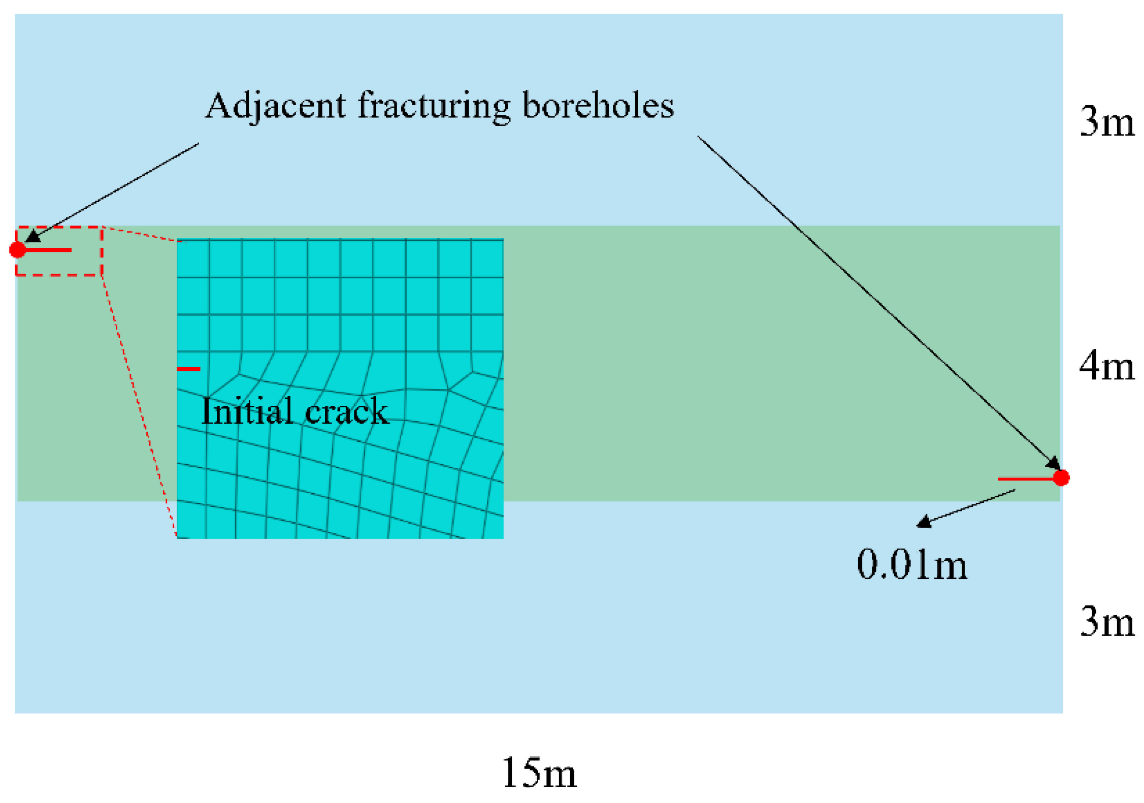 Processes 12 02065 g003