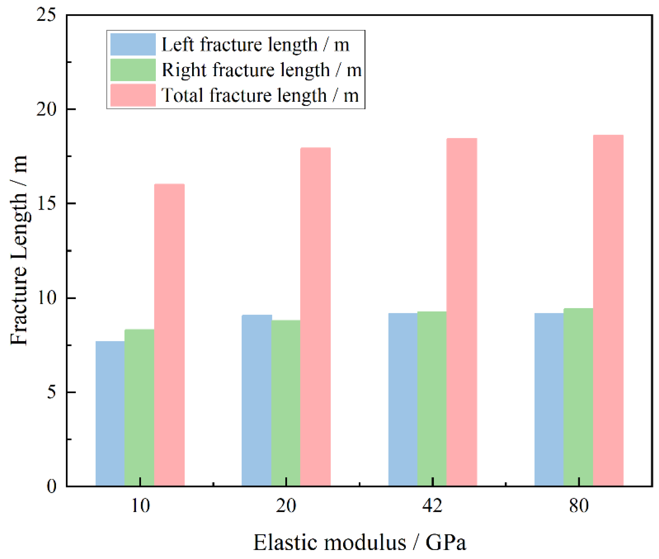 Processes 12 02065 g006