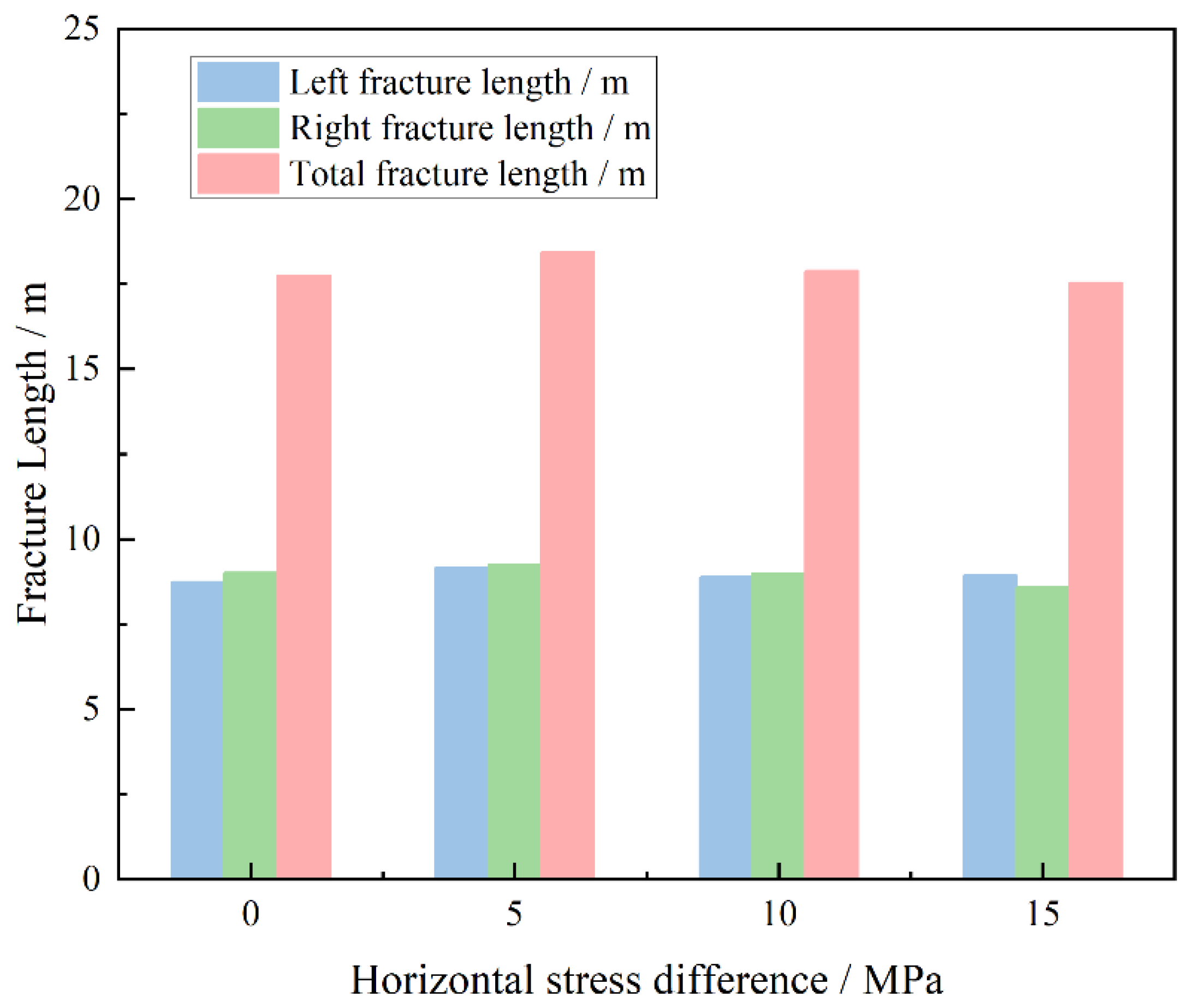 Processes 12 02065 g008