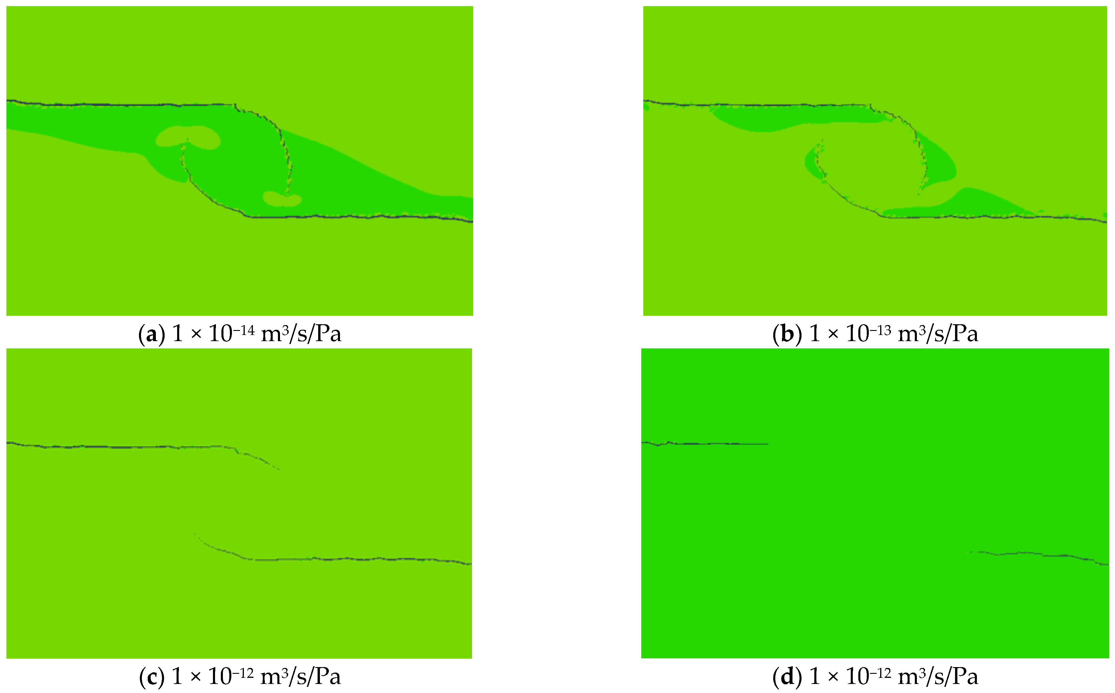 Processes 12 02065 g009