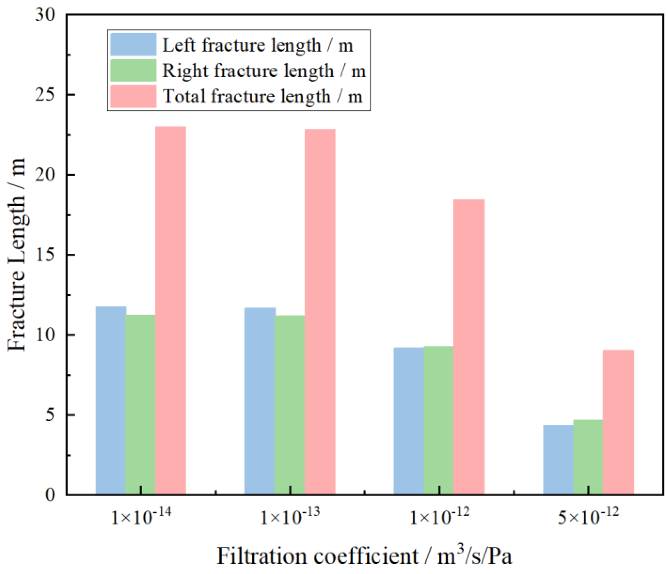 Processes 12 02065 g010