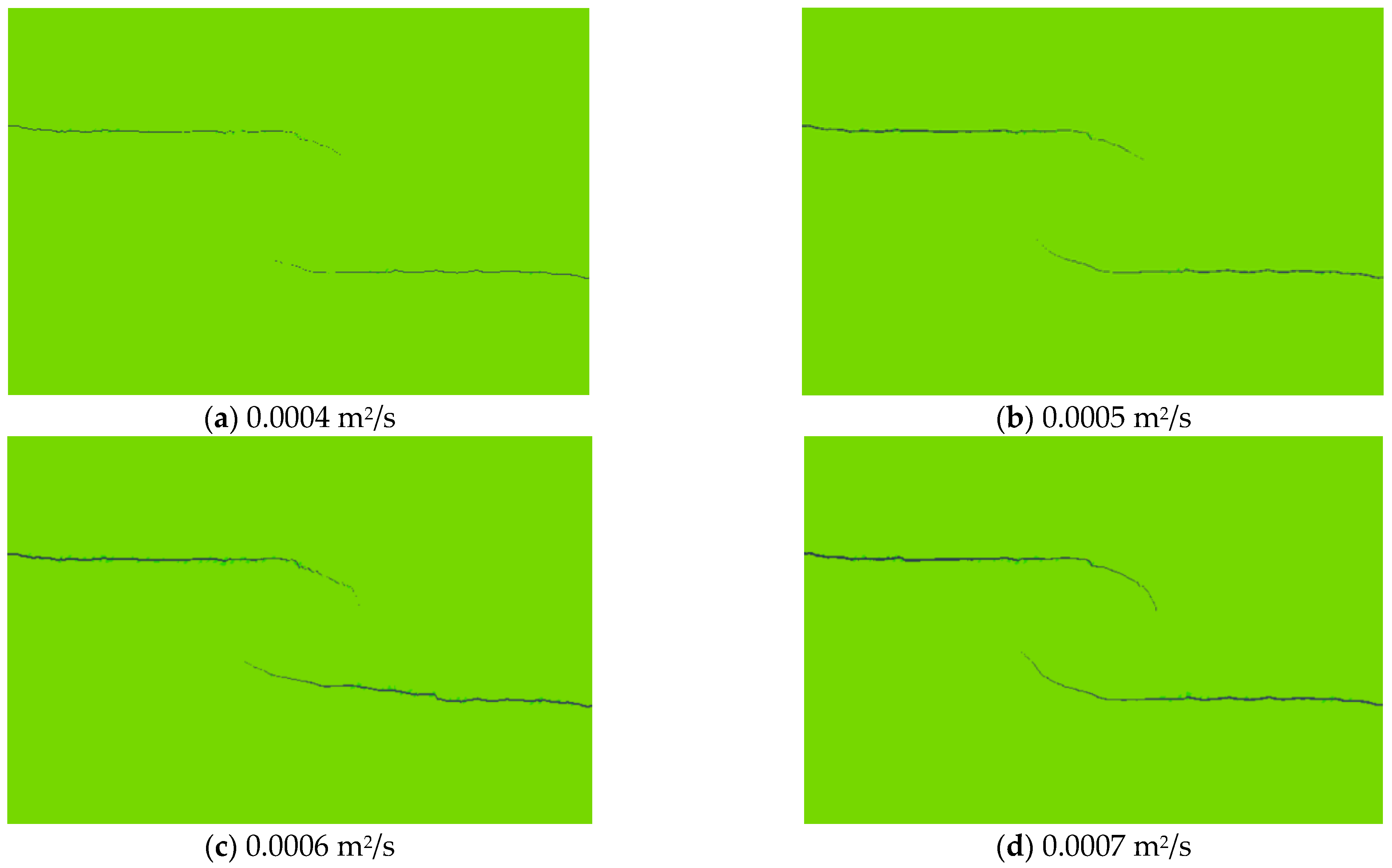 Processes 12 02065 g011